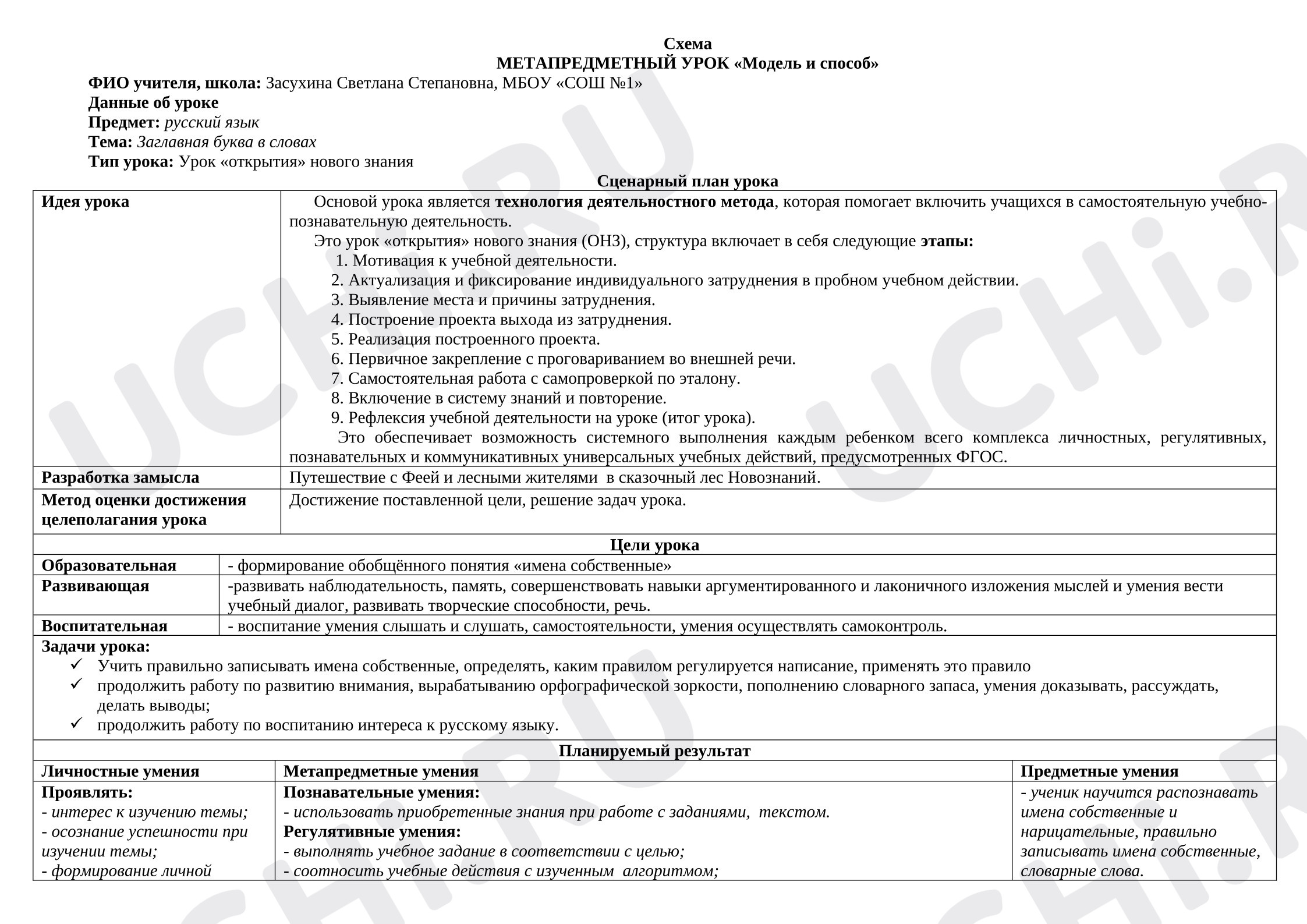 Предпросмотр материала План урока русского языка. Заглавная буква в именах собственных.