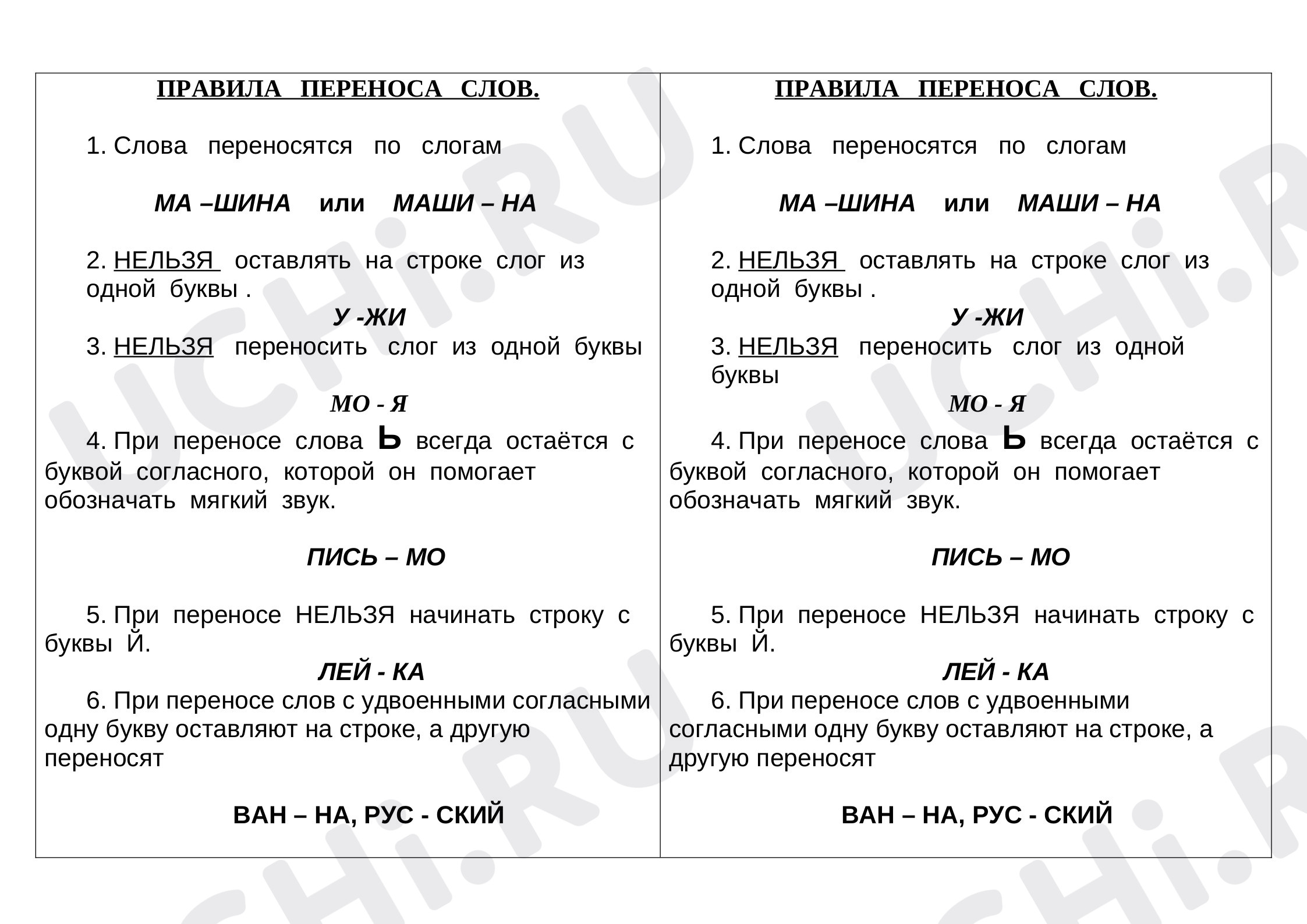 Предпросмотр материала Правила переноса слов