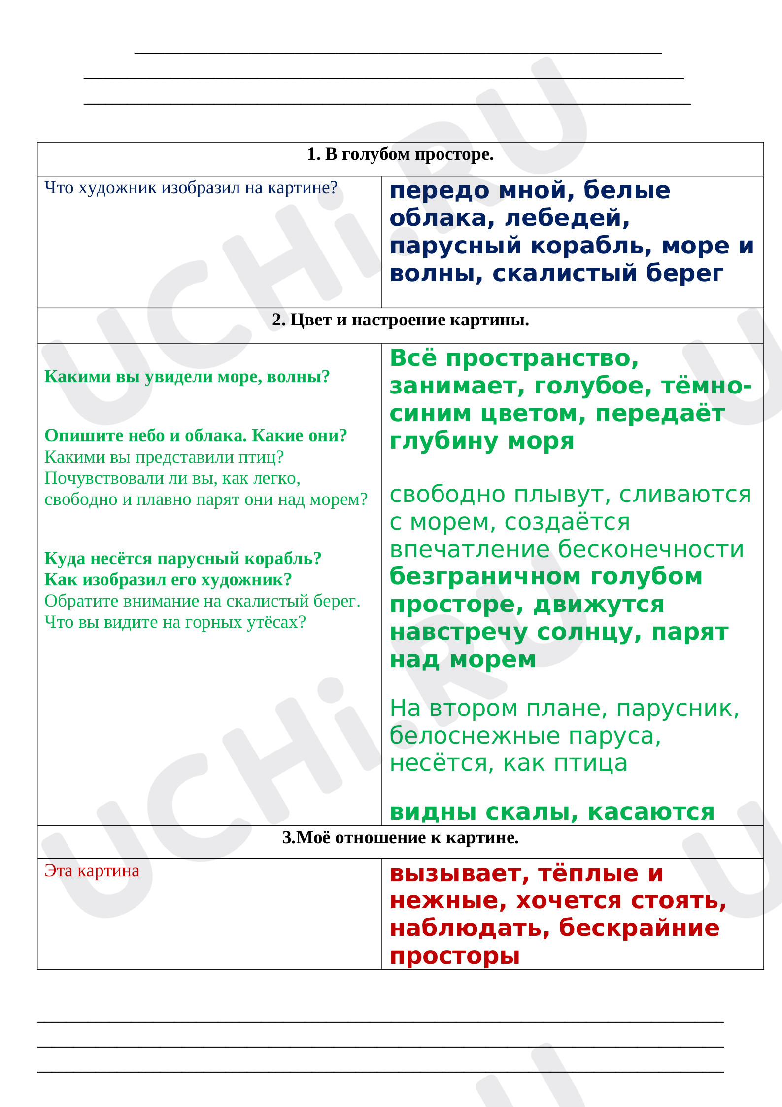 Предпросмотр материала Рабочий лист  к уроку русского языка "Сочинение по картине А.Рылова "В голубом просторе"