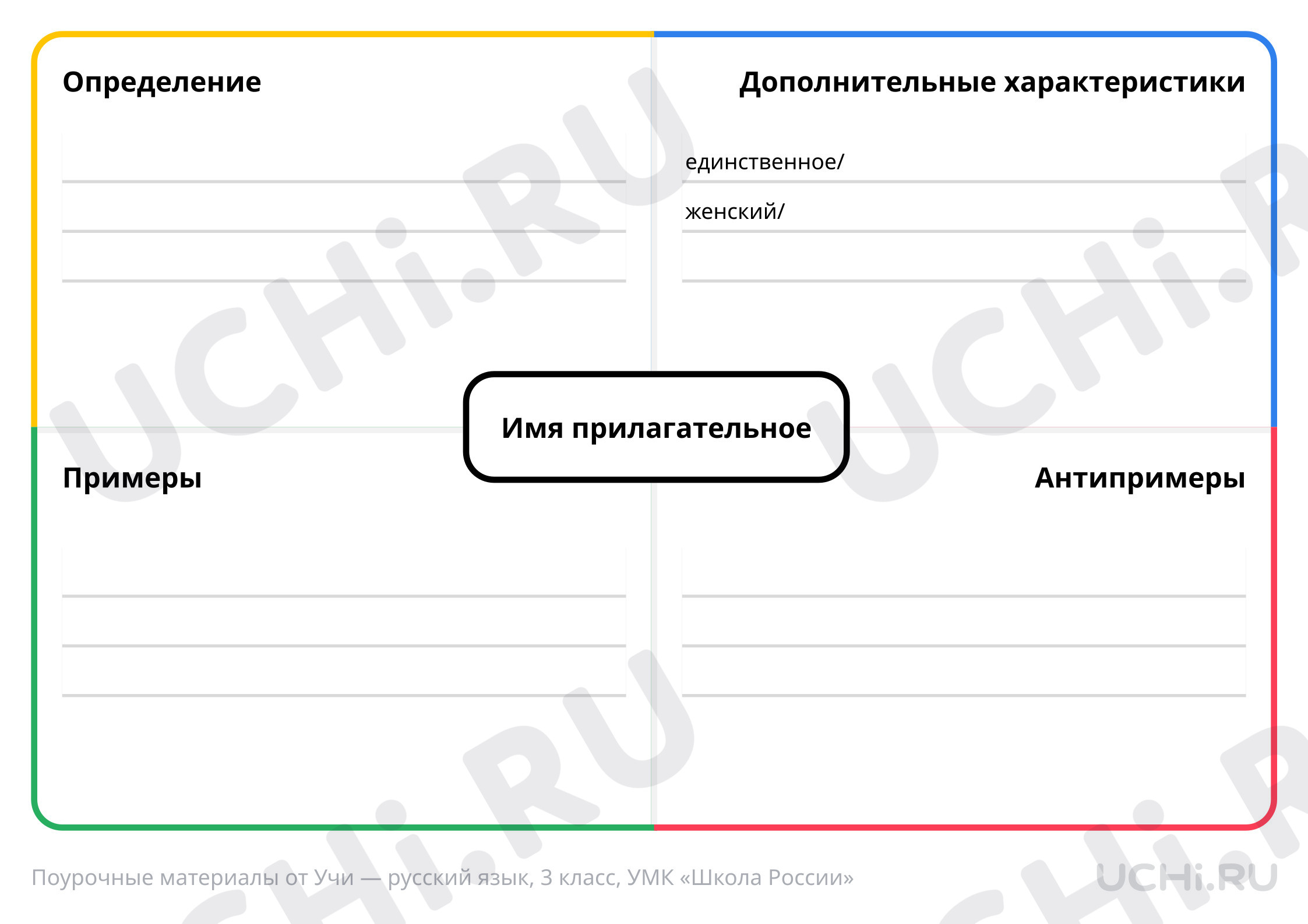 Предпросмотр материала Изменение имён прилагательных по падежам
