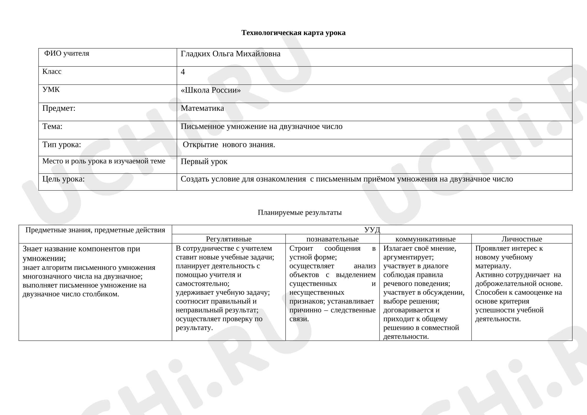 Предпросмотр материала Технологическая карта урока математики «Умножение на двузначное число».