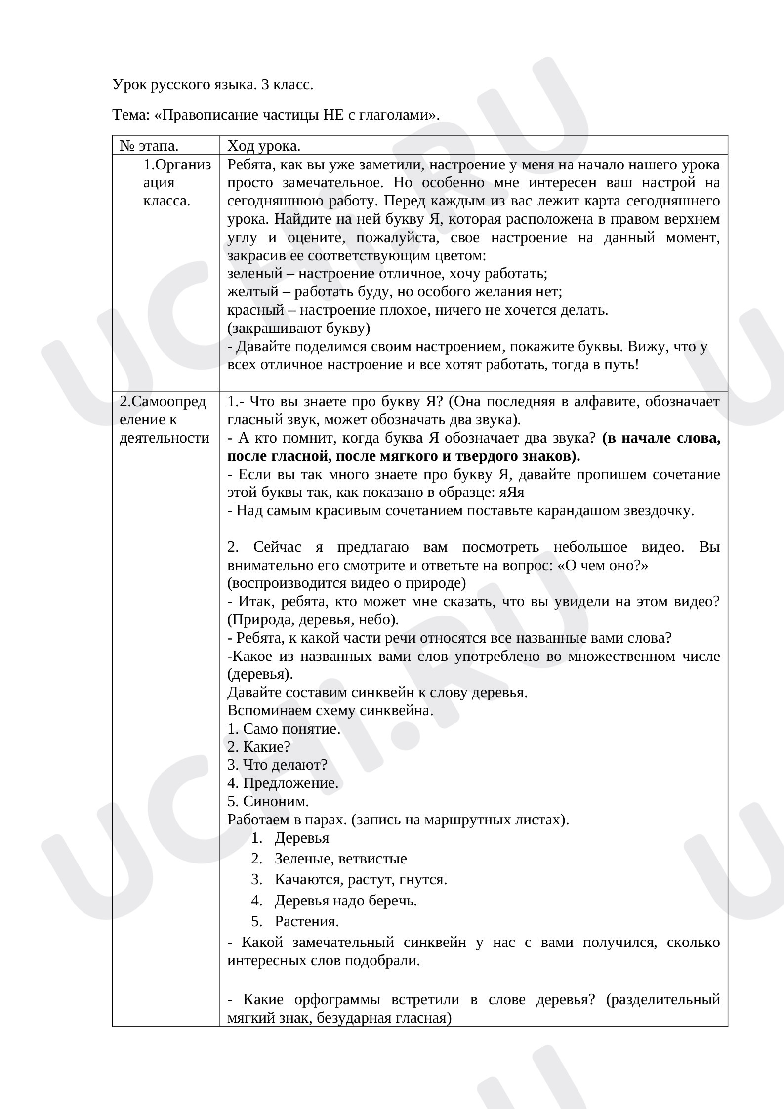 Предпросмотр материала План урока русского языка. Правописание частицы «не» с глаголами.