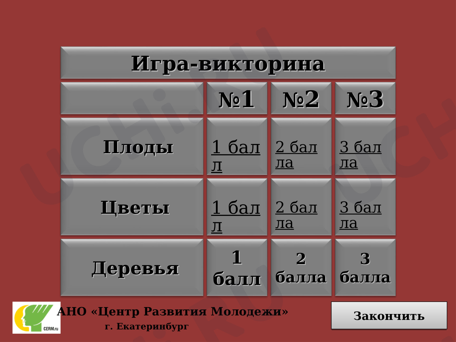 Окружающий мир, 3 класс, Игра -викторина «Растения».ppt