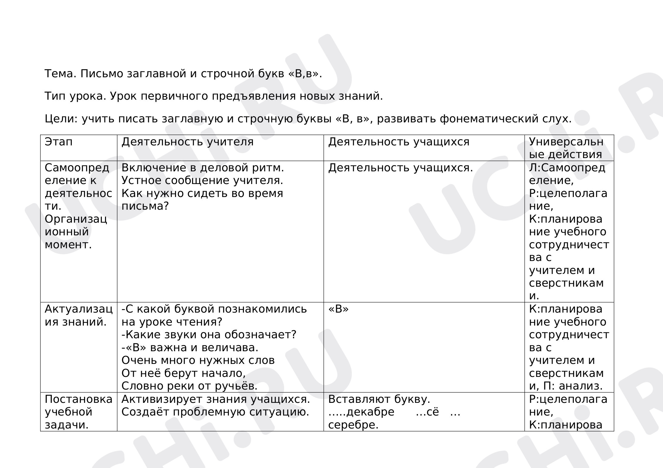 Предпросмотр материала Технологическая карта урока русского языка. Письмо заглавной и строчной букв В, в.