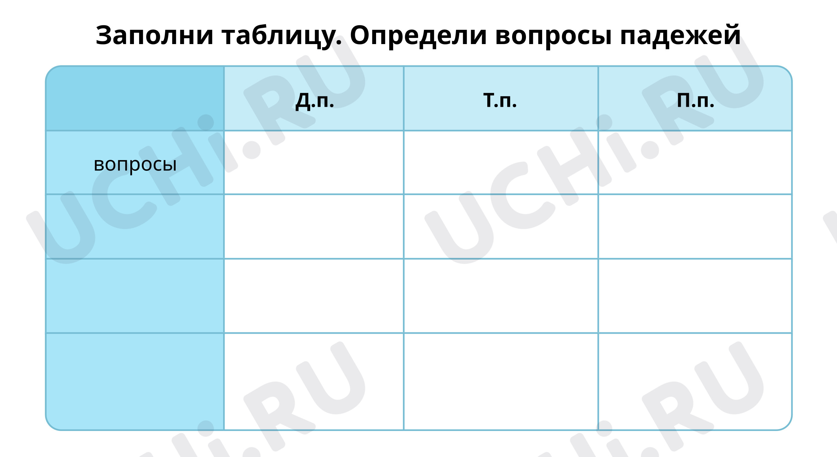 Имена существительные в дательном, творительном, предложном падежах:  Дательный, творительный, предложный падежи имён существительных  множественного числа | Учи.ру