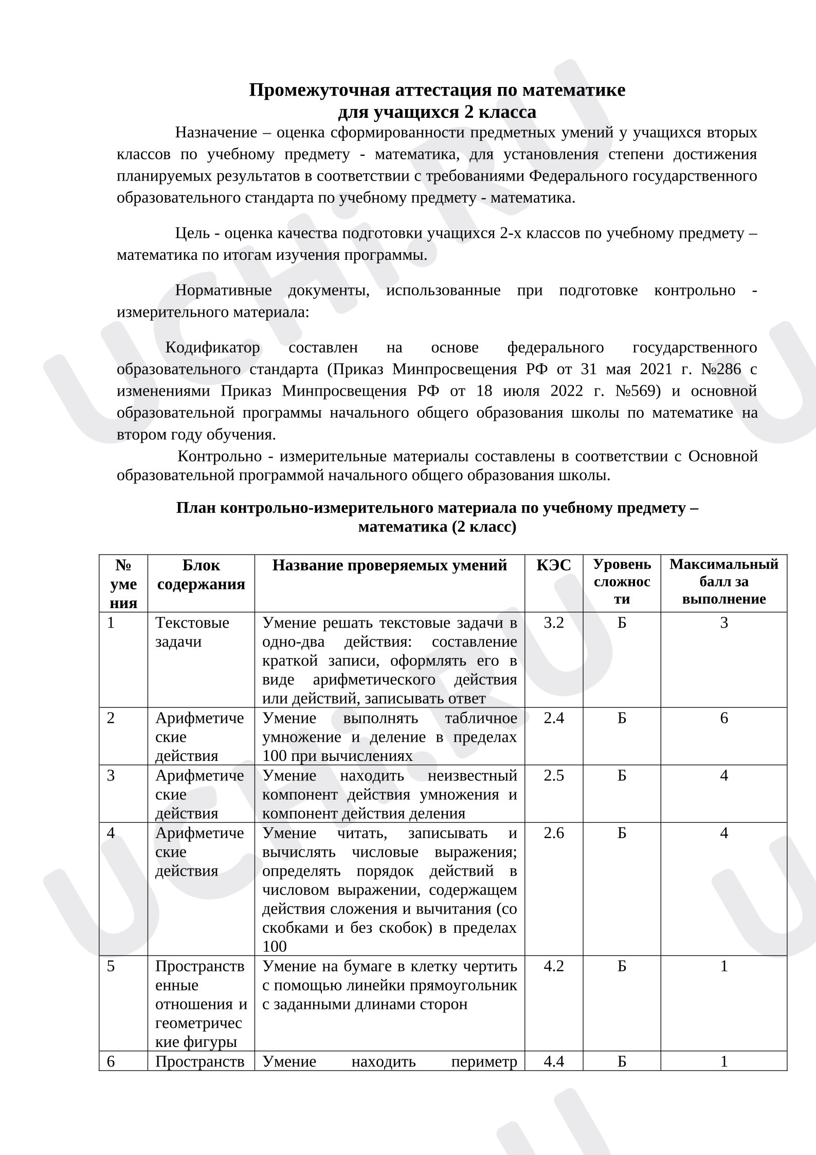 Предпросмотр материала Промежуточная аттестация по математике