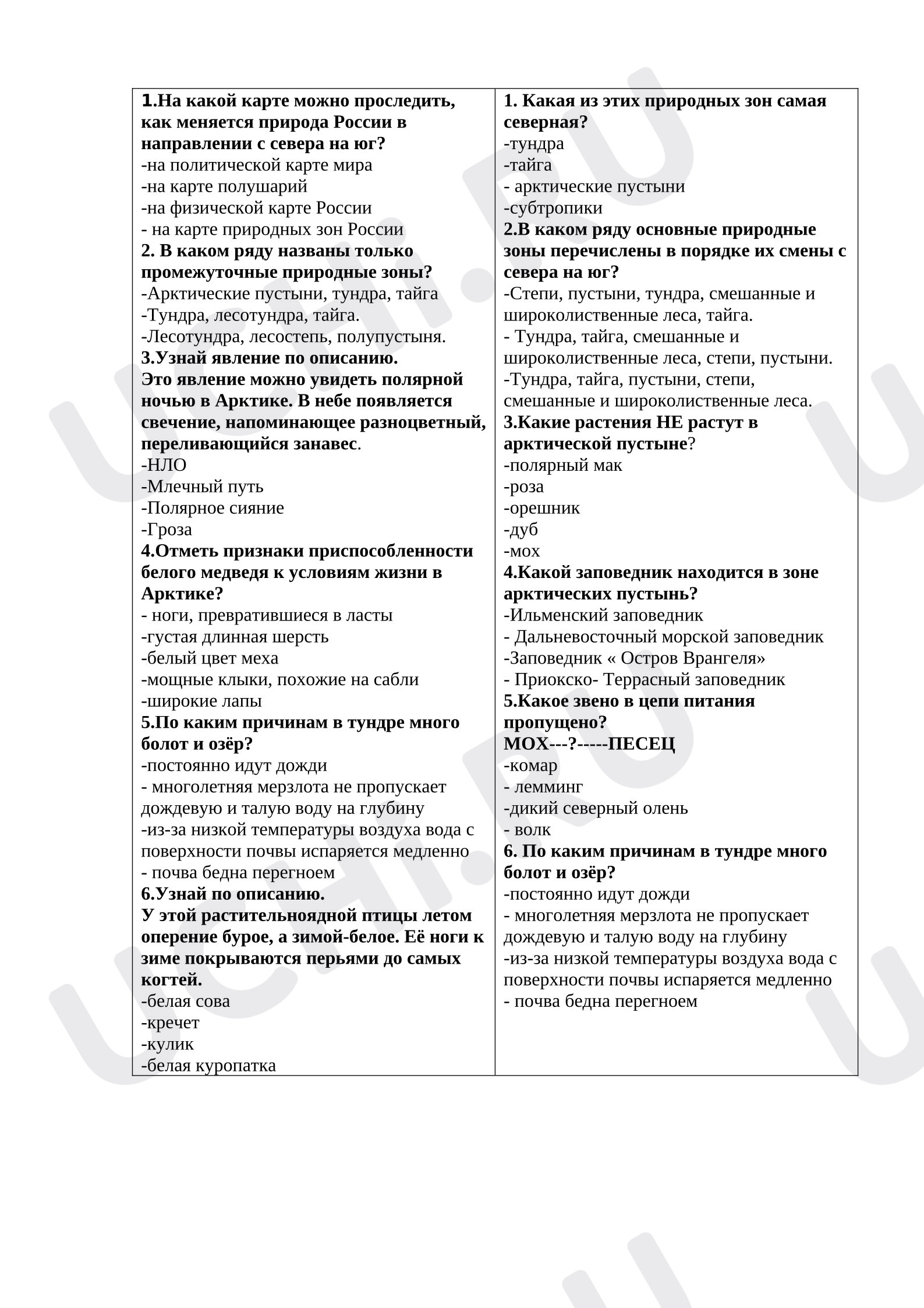Предпросмотр материала Проверочная работа к уроку окружающего мира. Природные зоны России.