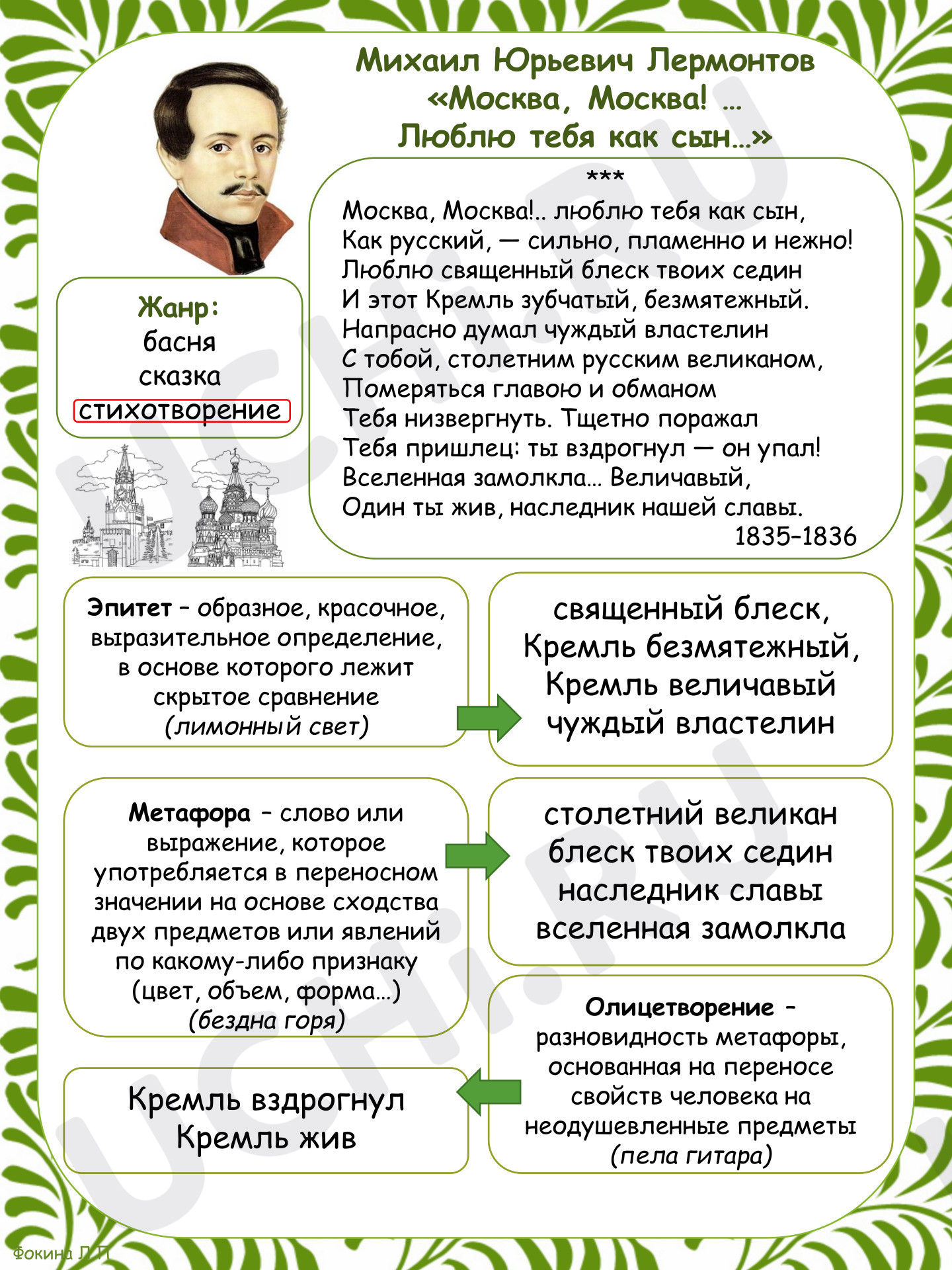 Предпросмотр материала Ответы к рабочему листу М.Ю. Лермонтов «Москва, Москва! …Люблю тебя как сын…»