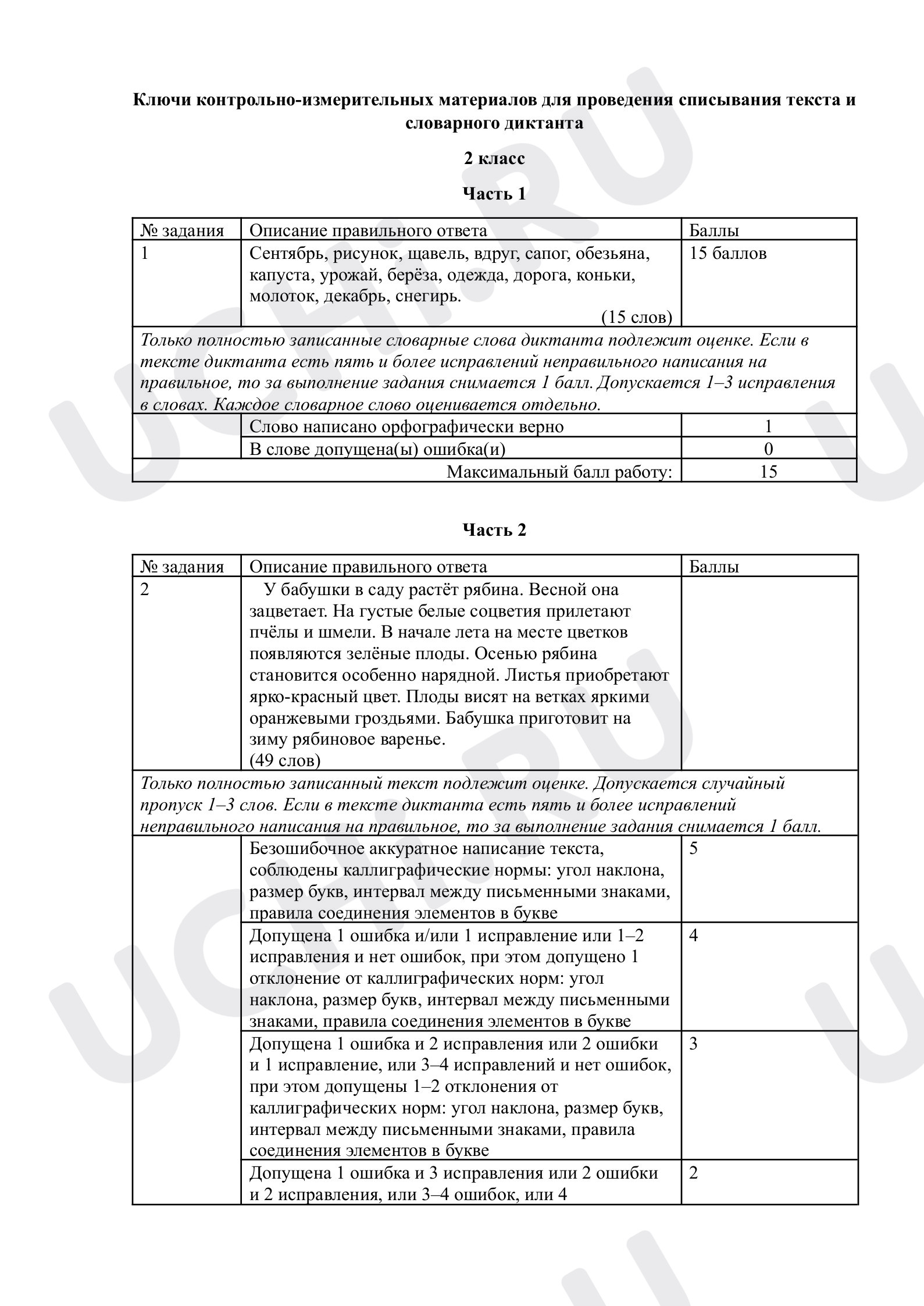 Предпросмотр материала Ответы для словарного диктанта