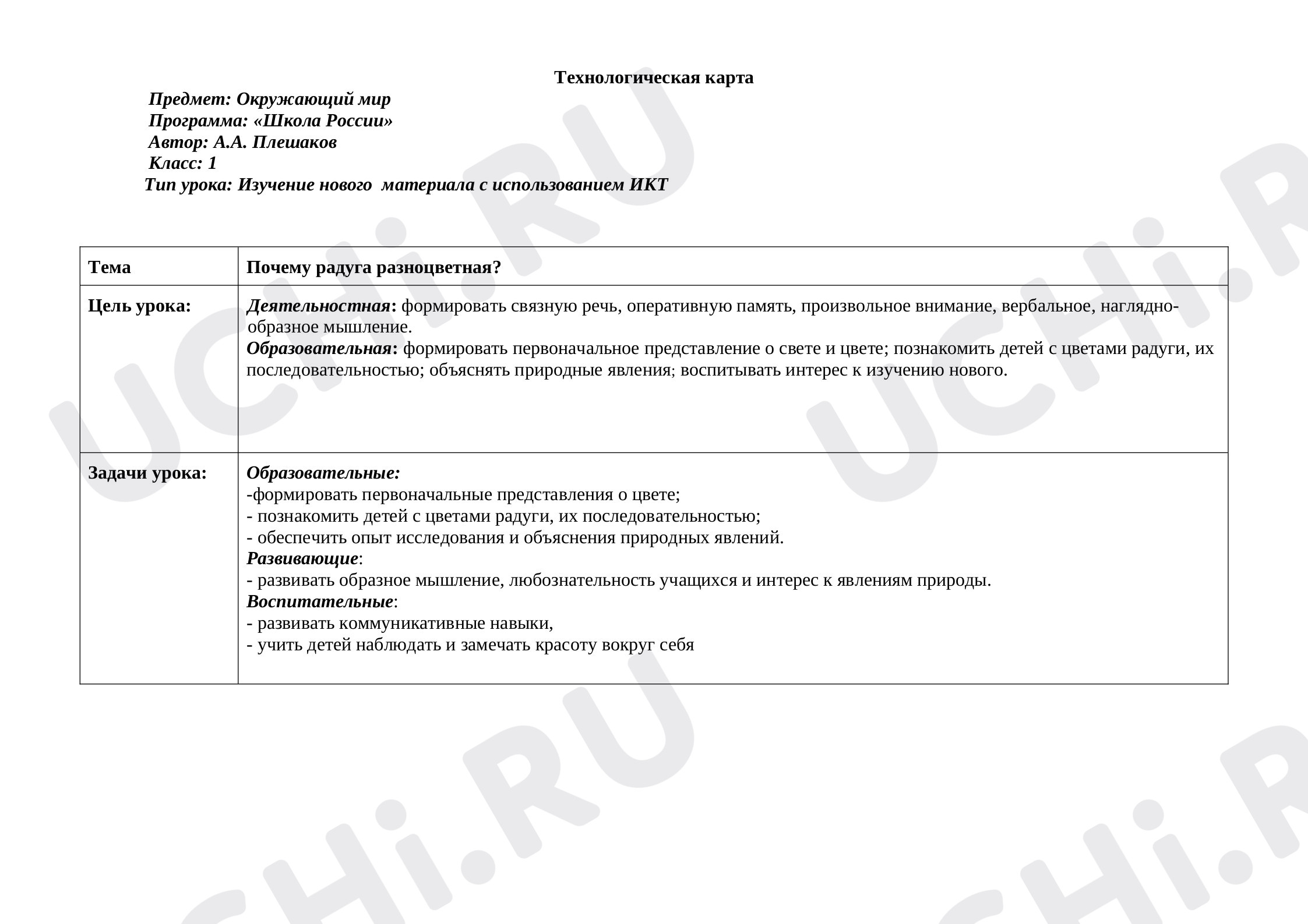Предпросмотр материала План урока №2 на тему «Почему радуга разноцветная?»
