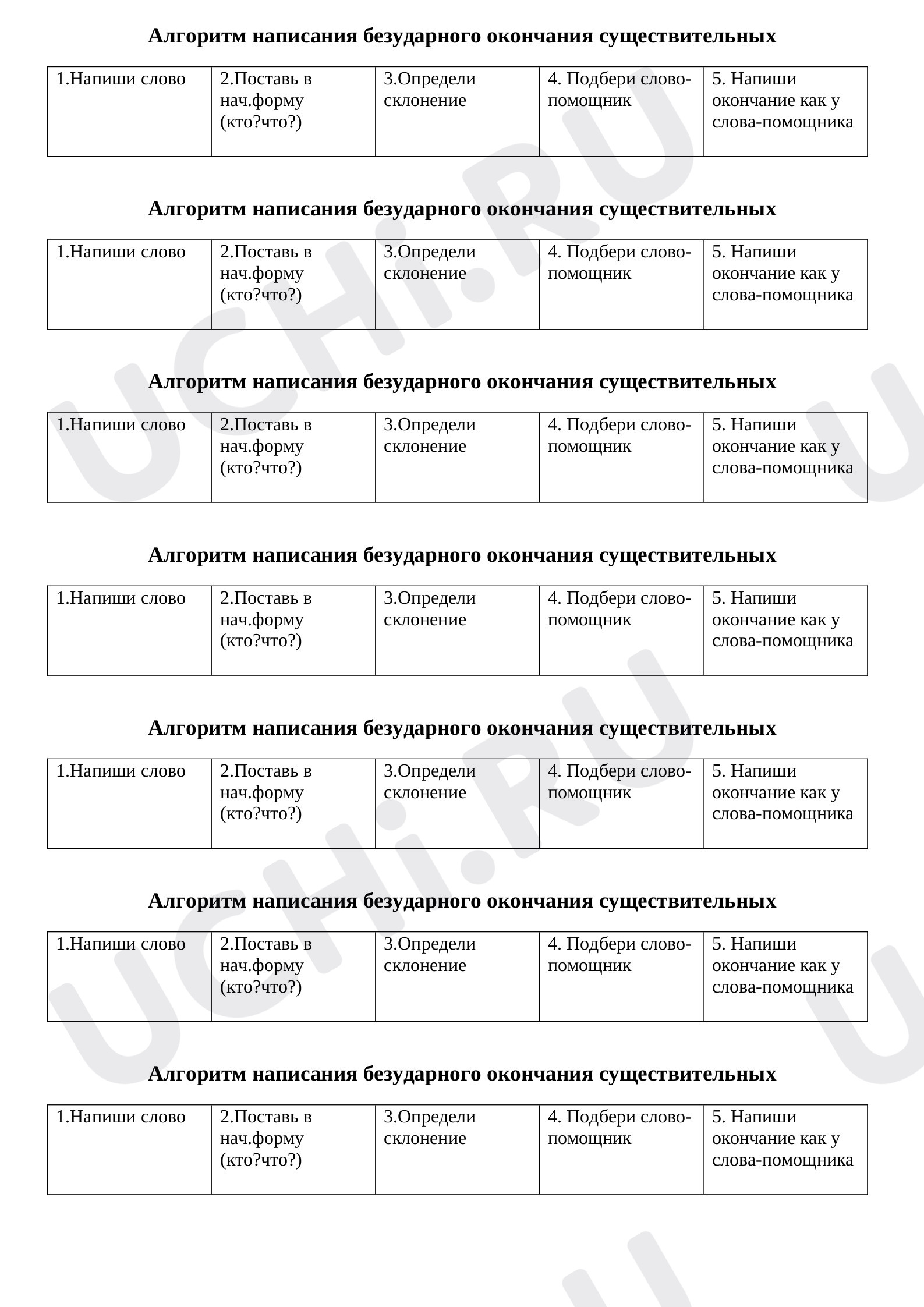 Предпросмотр материала Алгоритм написания безударного окончания существительных