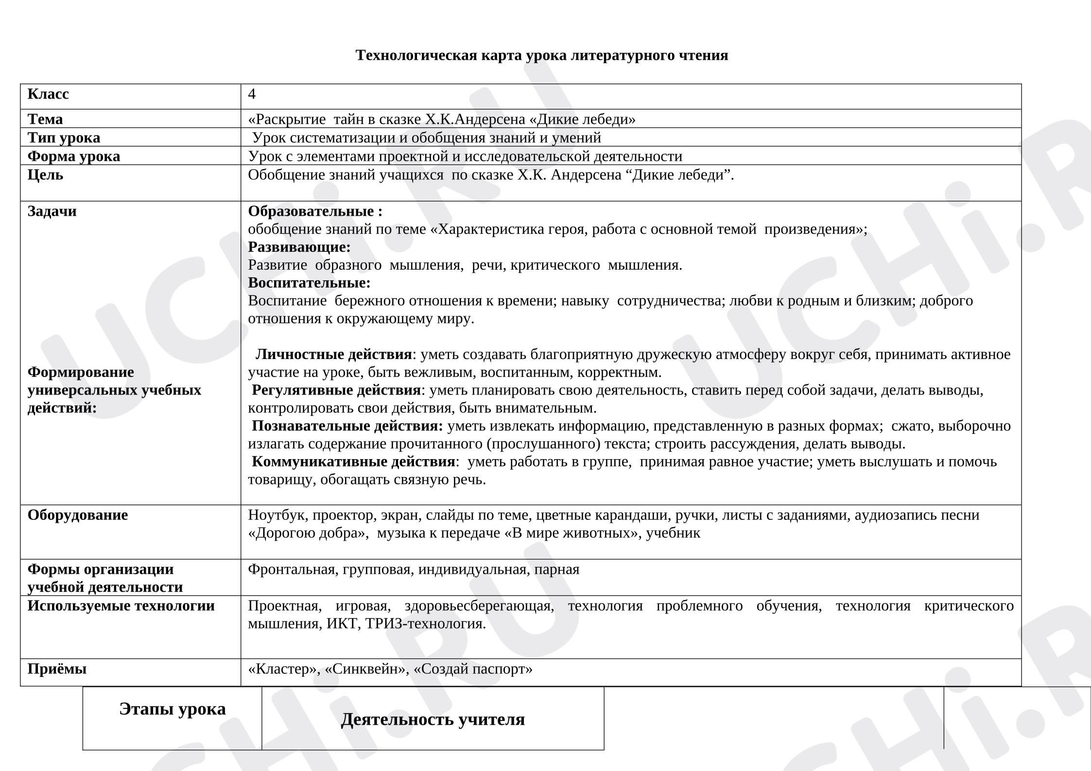 Предпросмотр материала План урока литературного чтения. Раскрытие тайн в сказке Х.К.Андерсена «Дикие лебеди».
