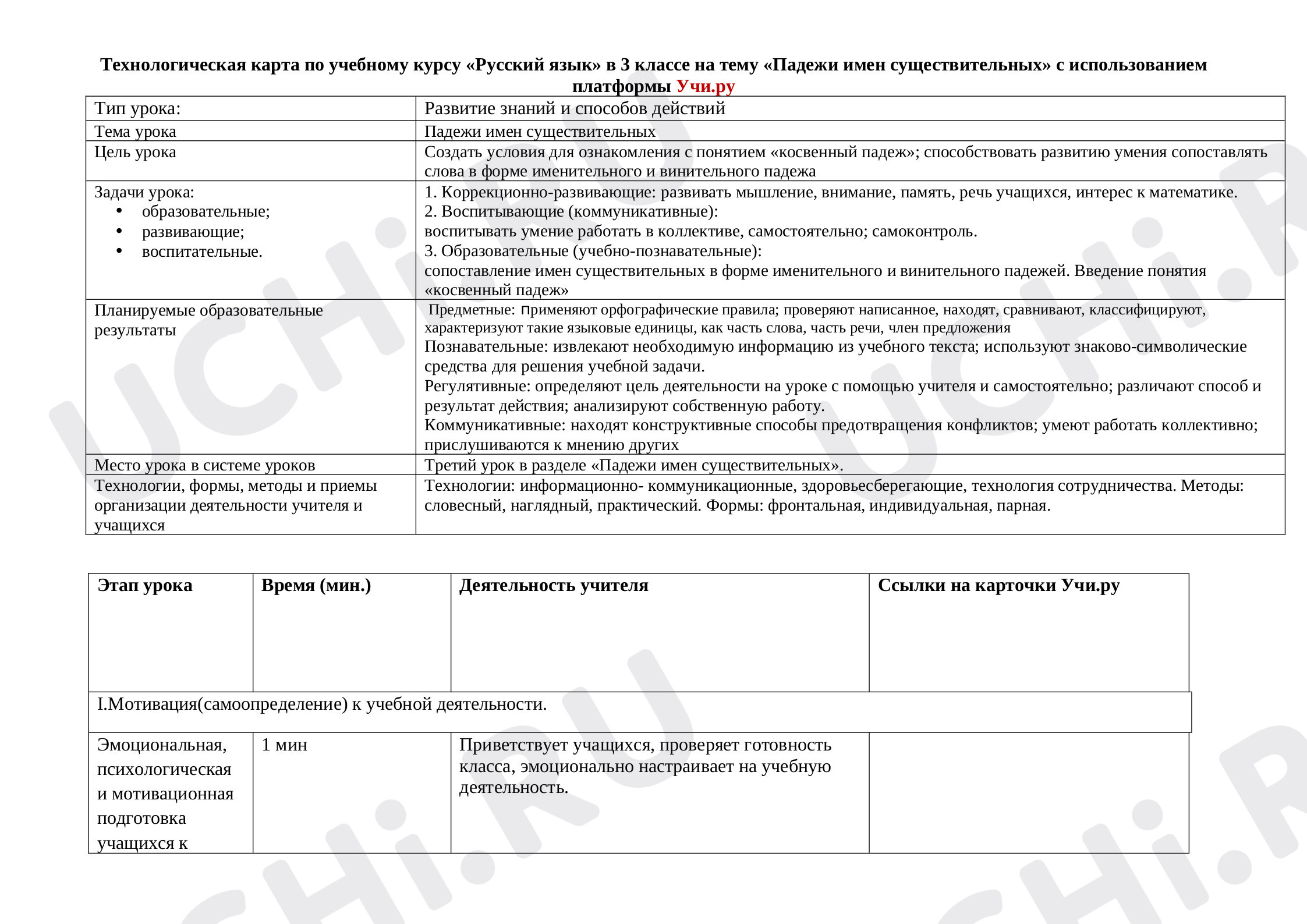 Предпросмотр материала Падежи имён существительных