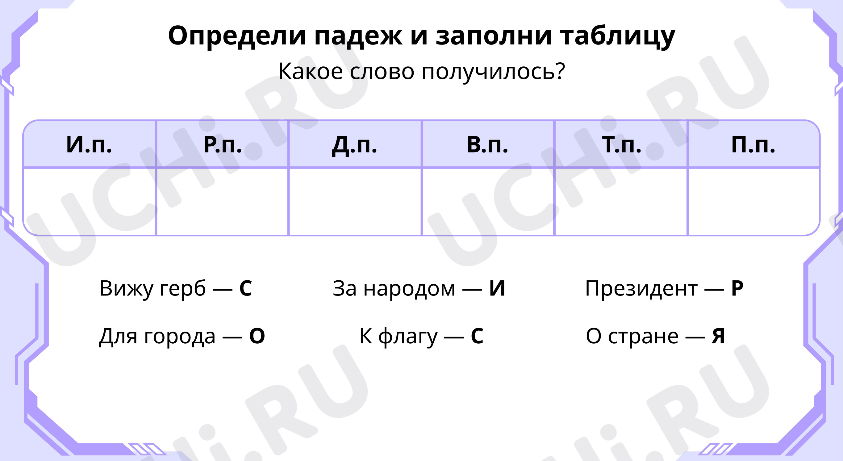 Определи падеж и заполни таблицу: Правописание безударных окончаний имён  существительных во всех падежах | Учи.ру