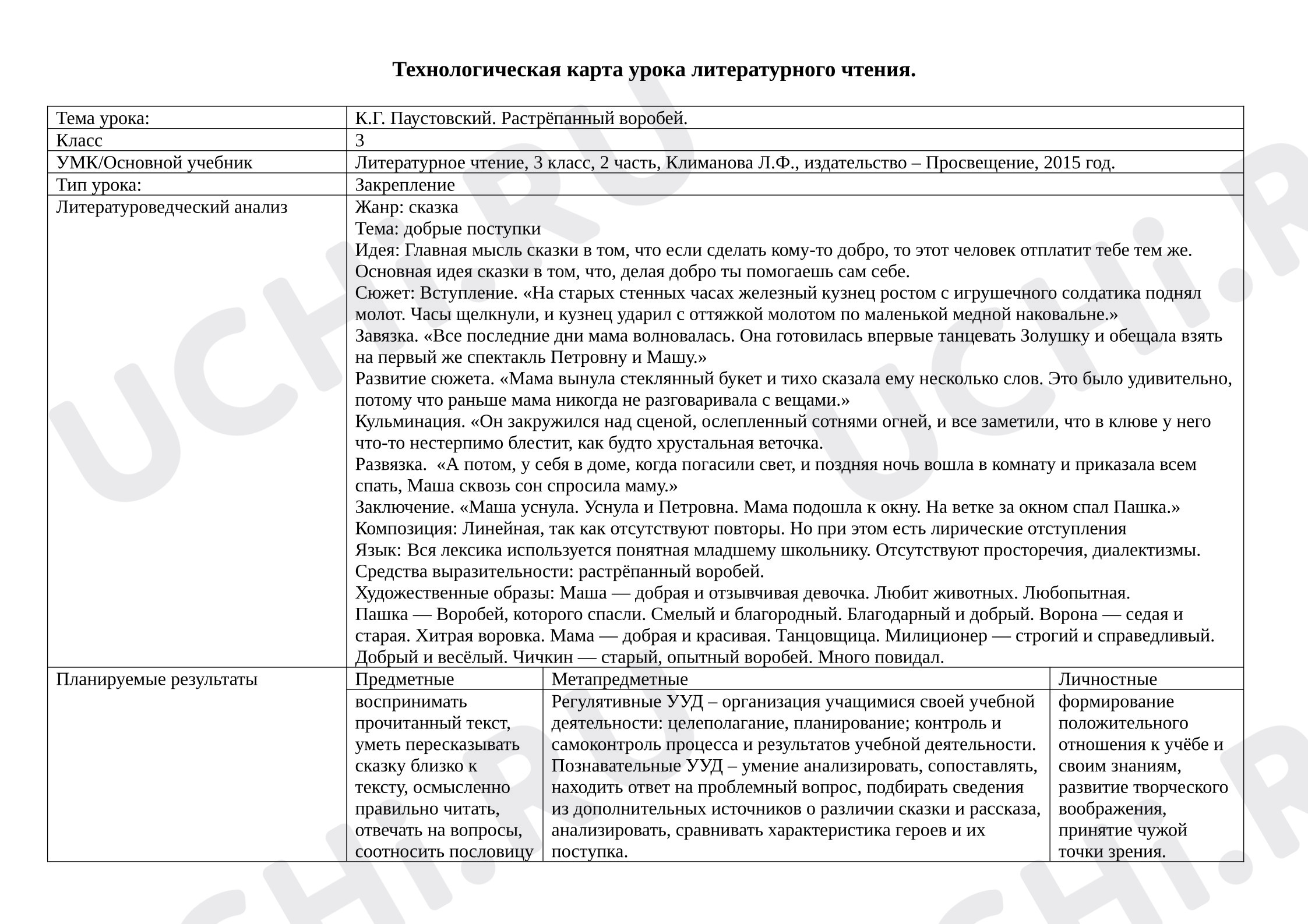 Предпросмотр материала План урока литературного чтения. Паустовский. Растрёпанный воробей.