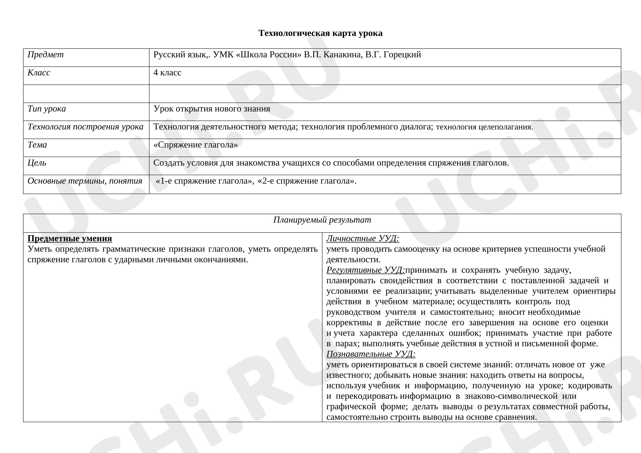 Предпросмотр материала Технологическая карта урока русского языка по теме: Спряжение глагола.
