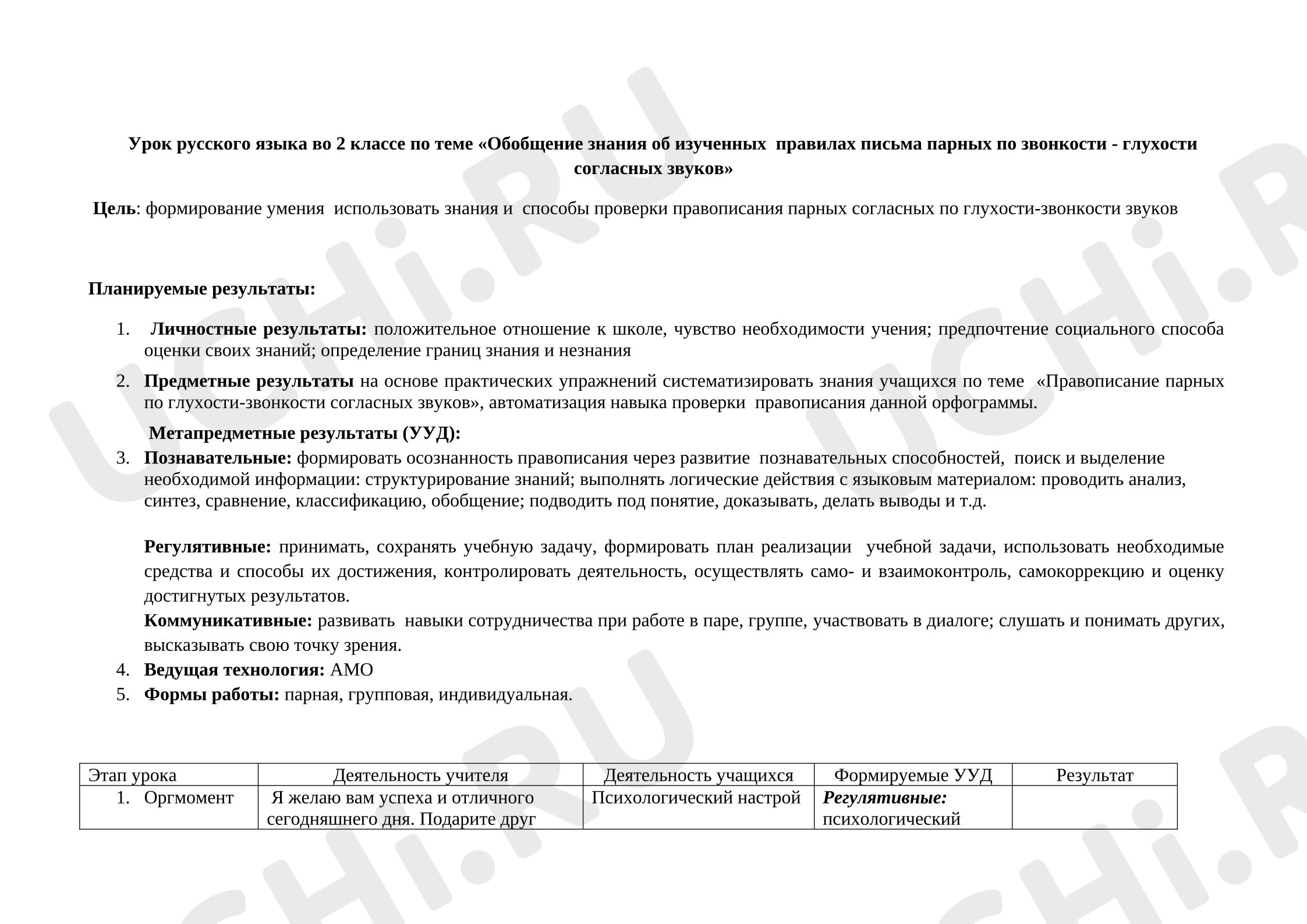 Предпросмотр материала План урока русского языка «Обобщение знания об изученных правилах письма парных по звонкости - глухости согласных звуков»