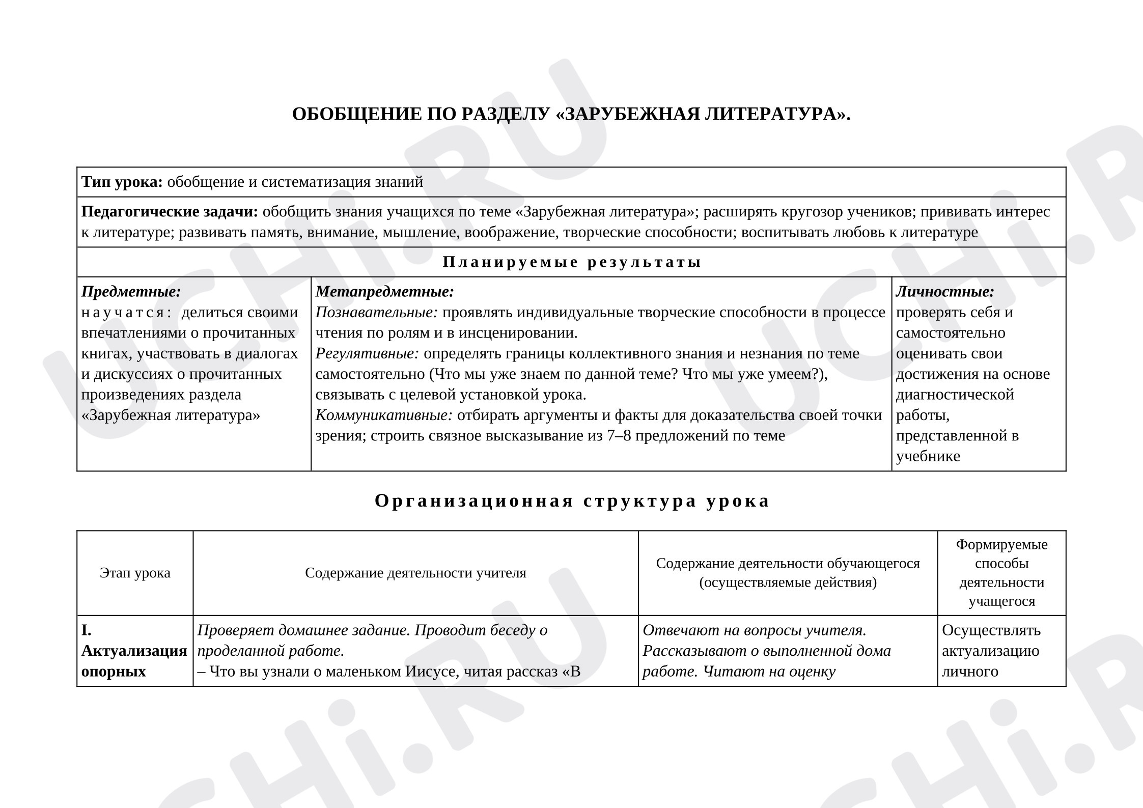 Предпросмотр материала План урока. Обобщение по разделу «Зарубежная литература»