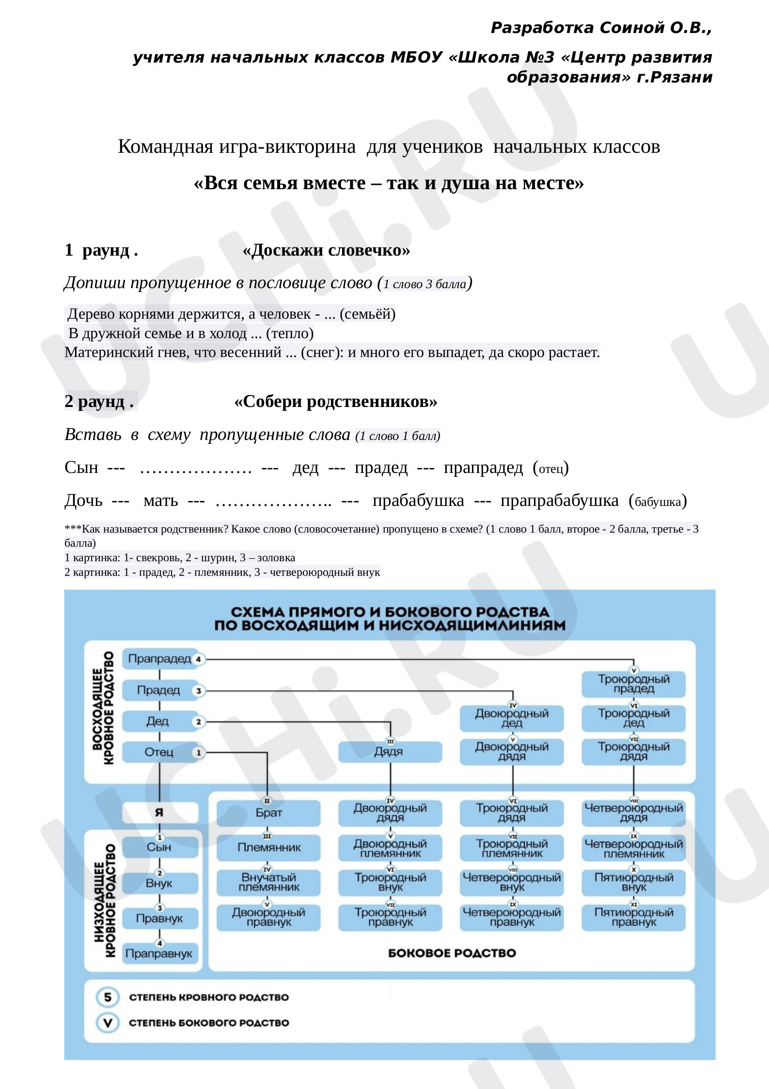 Предпросмотр материала Командная игра-викторина  для учеников  начальных классов «Вся семья вместе – так и душа на месте»
