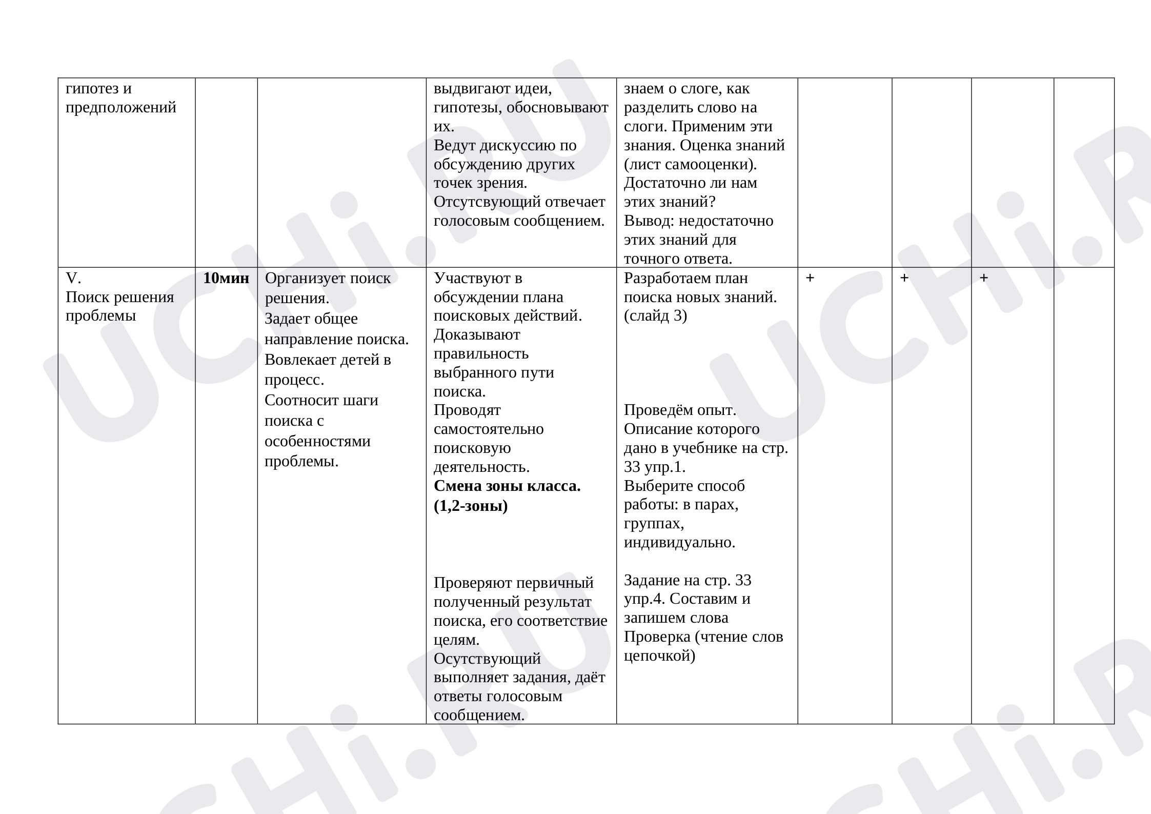 Слог как минимальная произносительная единица»: Слово и слог | Учи.ру