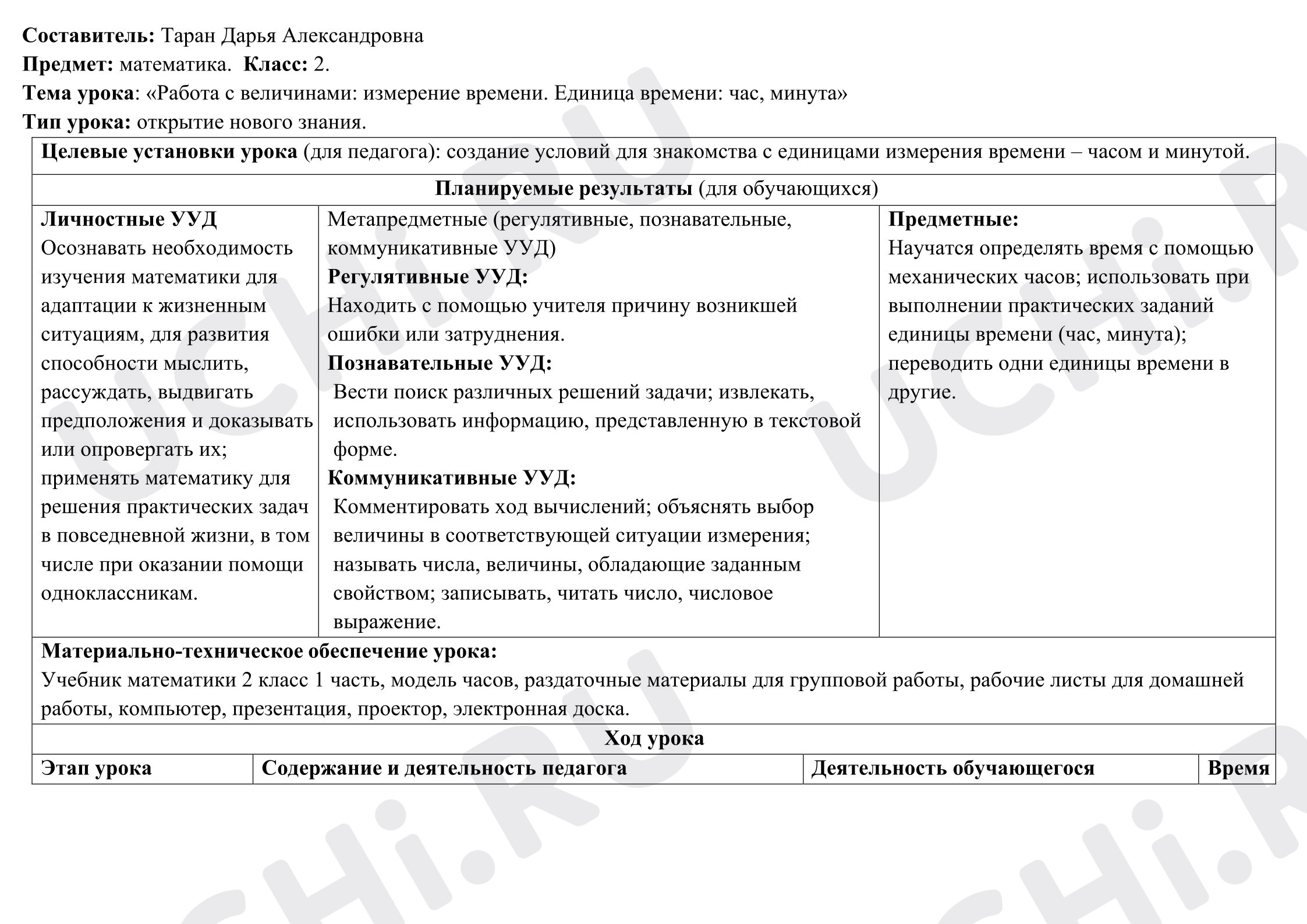 Предпросмотр материала План урока математики. Единицы времени. Час. Минута.