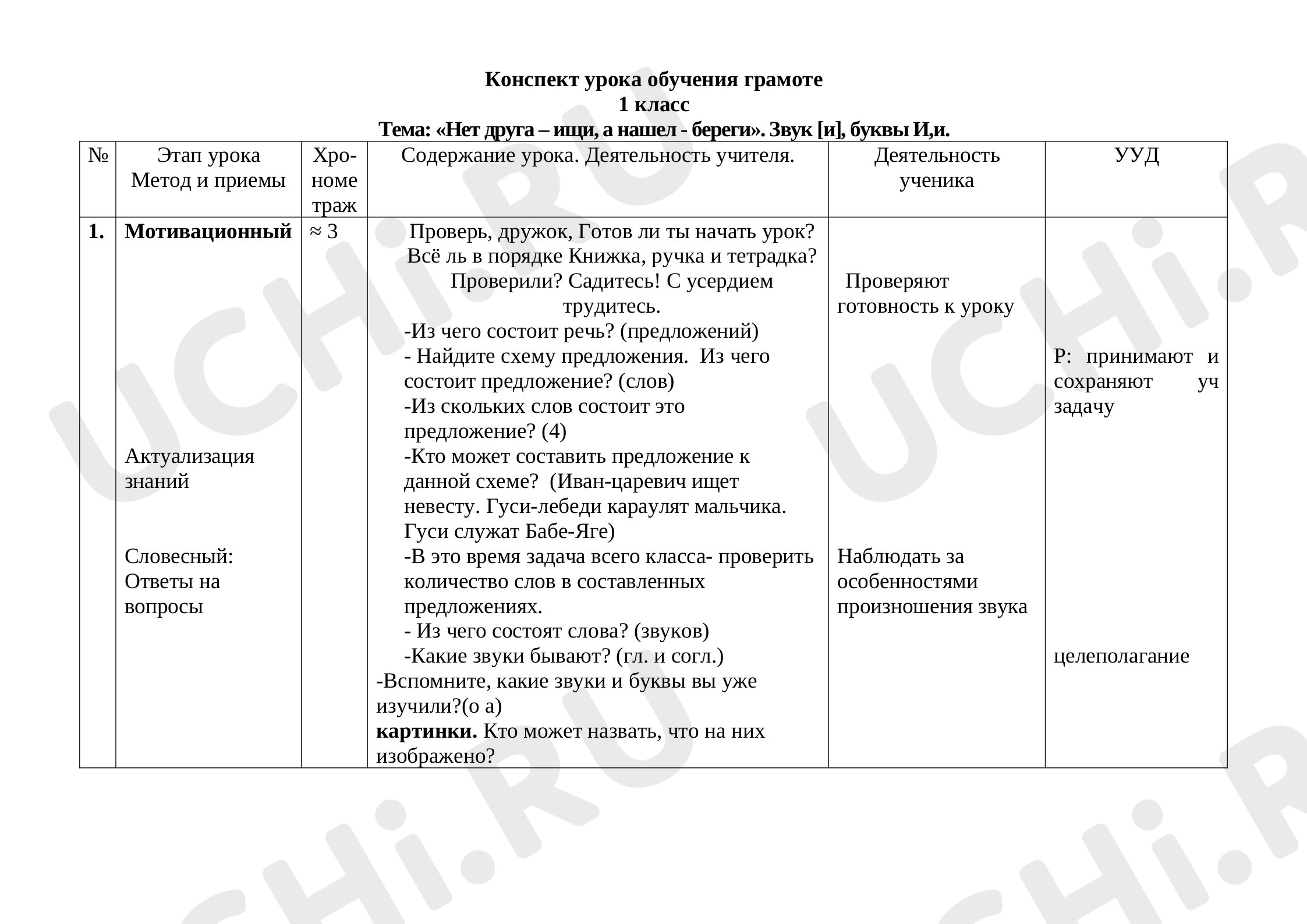 Предпросмотр материала Звук [и], буква И