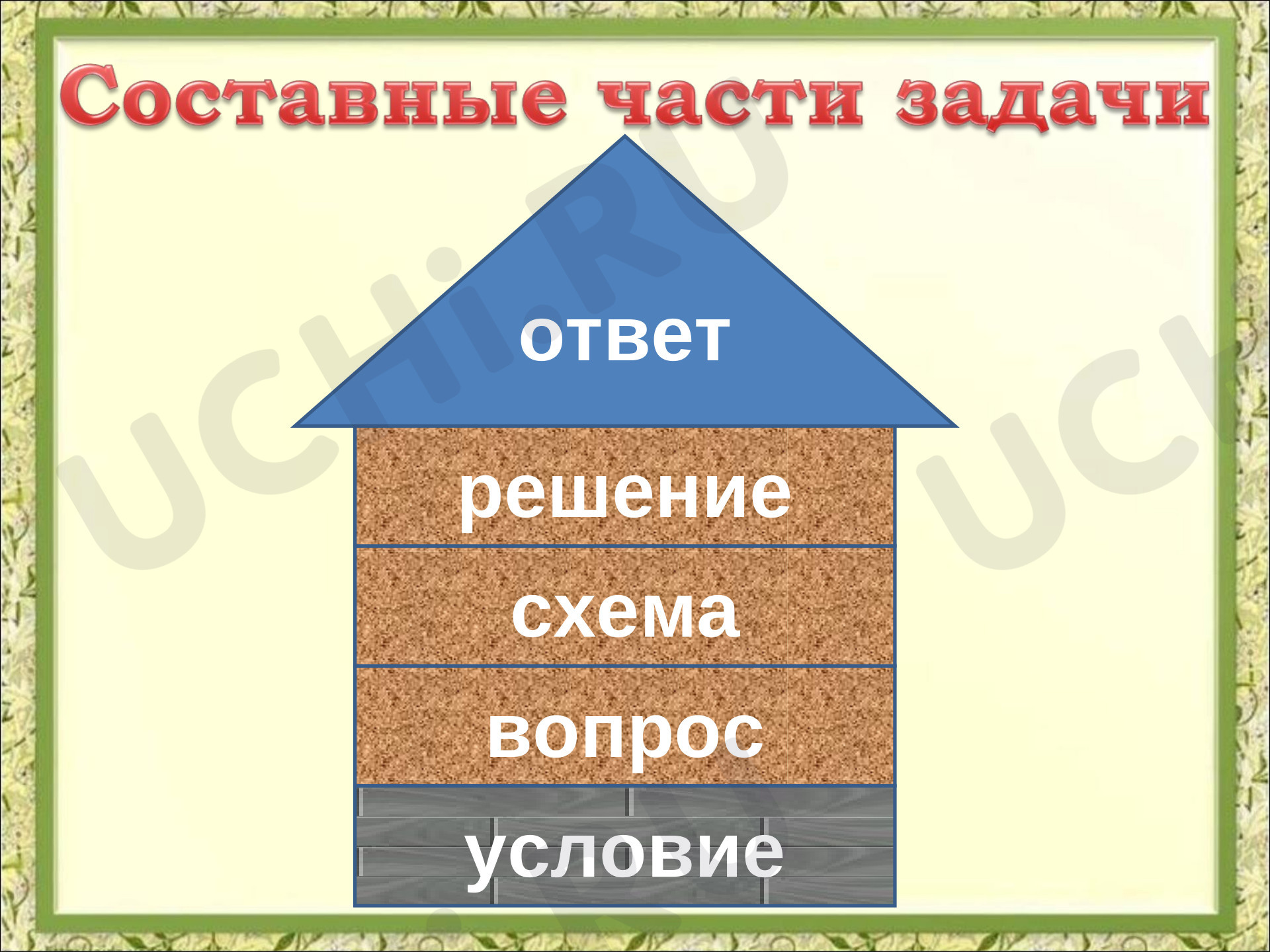 Простые текстовые задачи, математика 1 класс | Подготовка к уроку