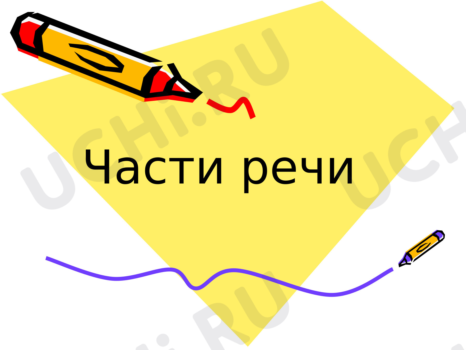 Предпросмотр материала Части речи