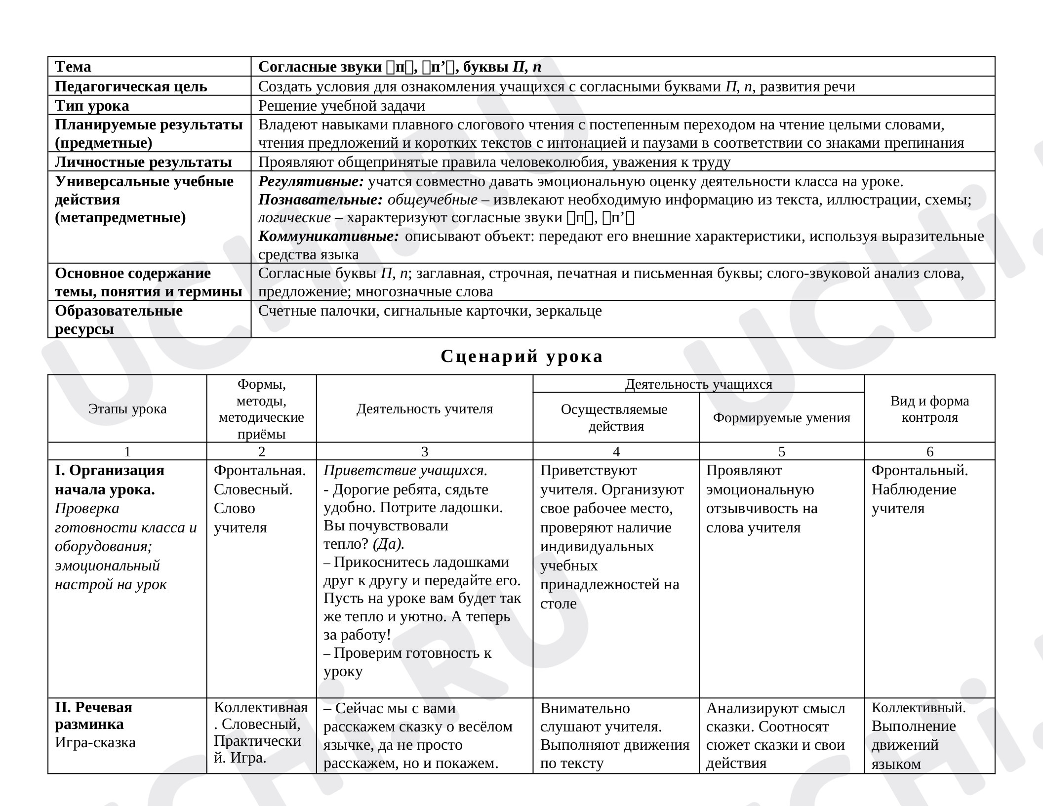 Предпросмотр материала Технологическая карта урока русского языка. Знакомство с новой буквой П,п.