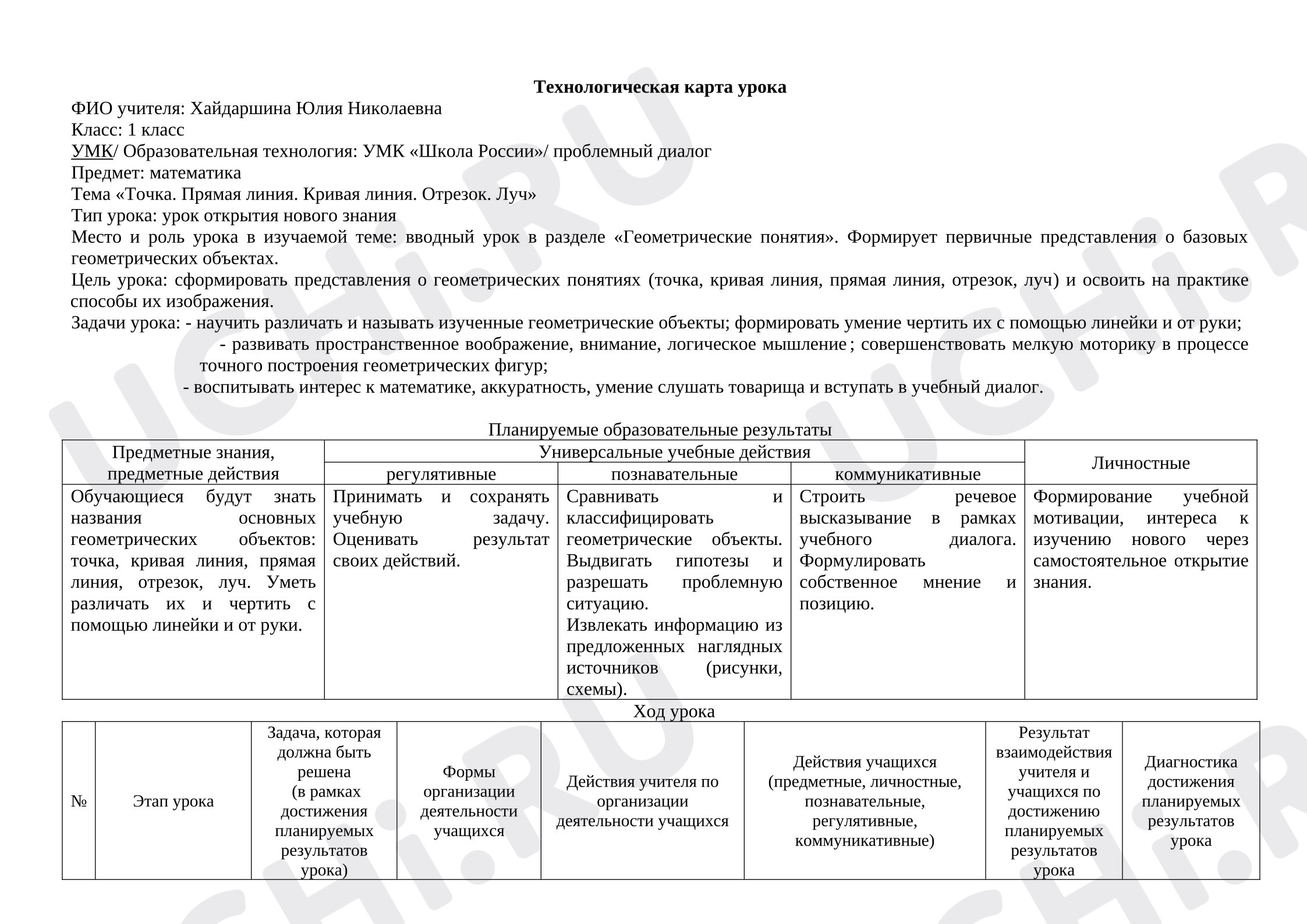 Предпросмотр материала Технологическая карта урока математики.