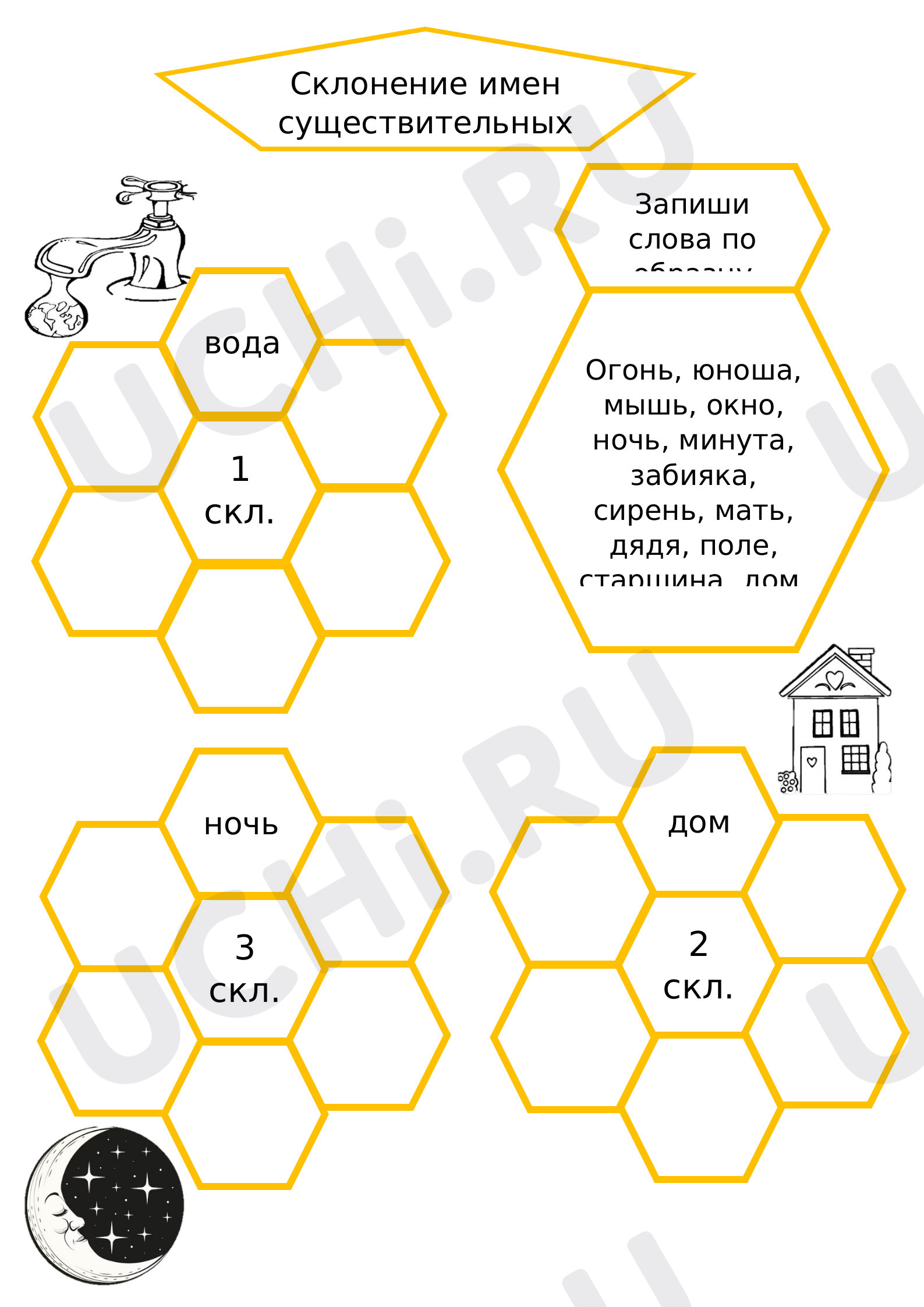 Предпросмотр материала Склонение имен существительных