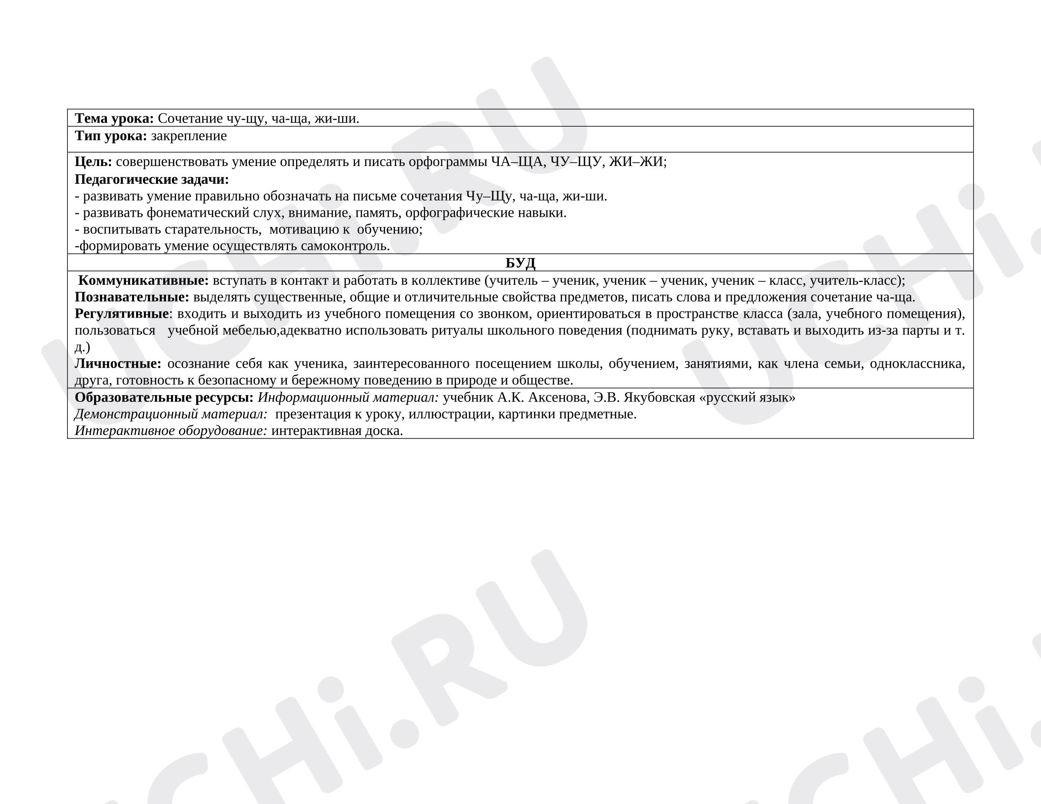Предпросмотр материала План открытого урока русского языка. Буквосочетания ча-ща.
