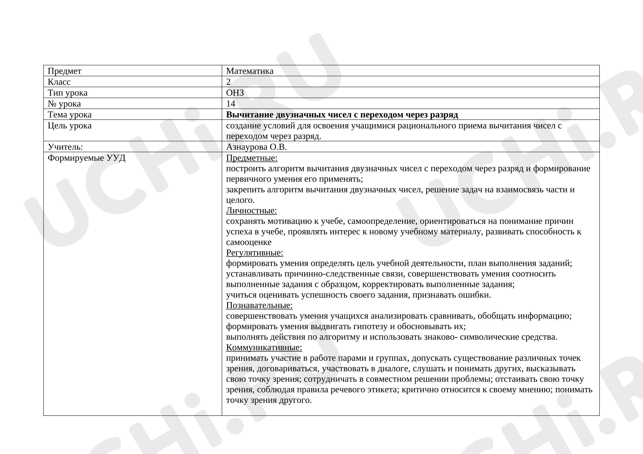 Предпросмотр материала План урока математики "Вычитание двузначных чисел с переходом через разряд"