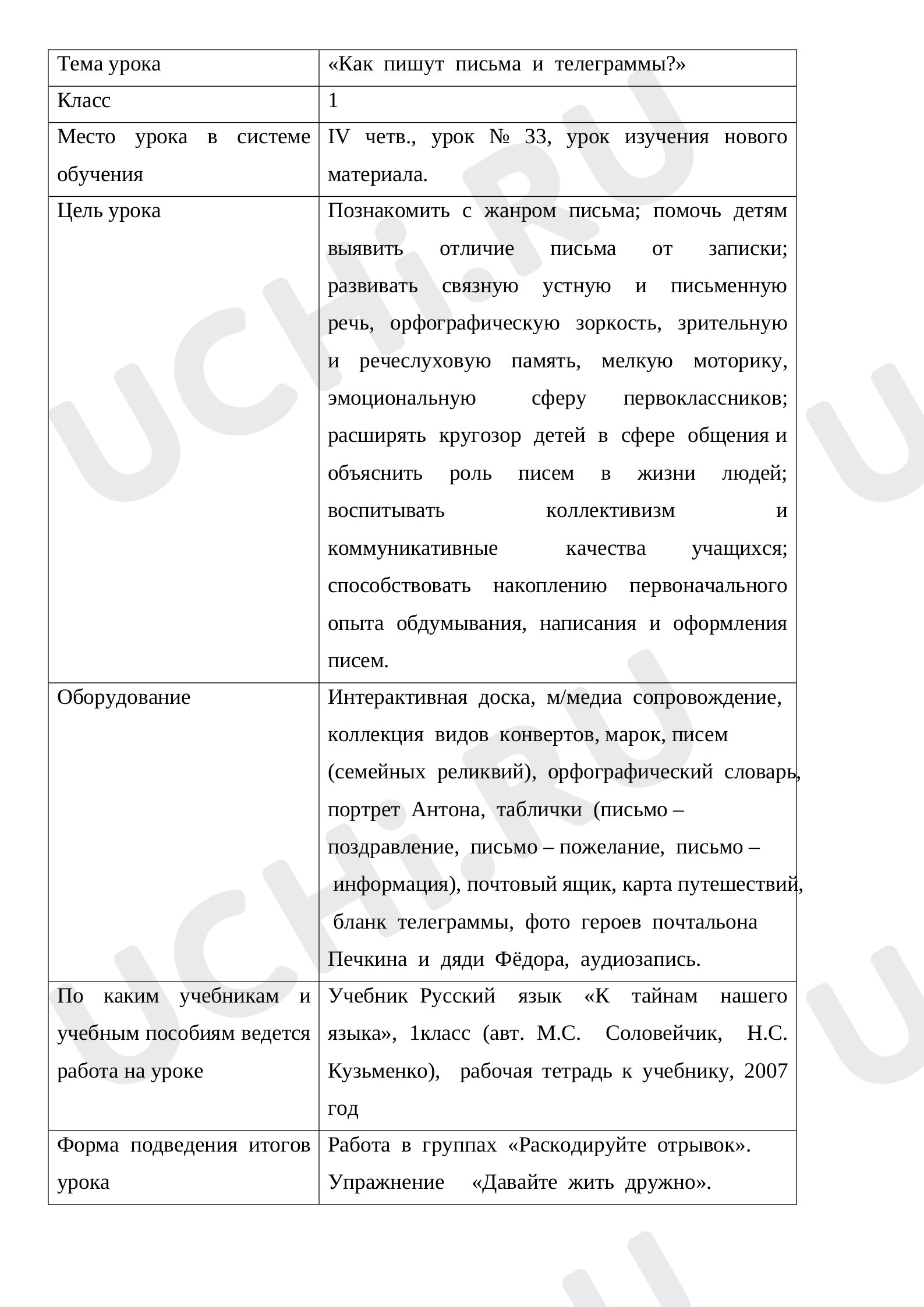 Предпросмотр материала Как пишут письма и телеграммы?