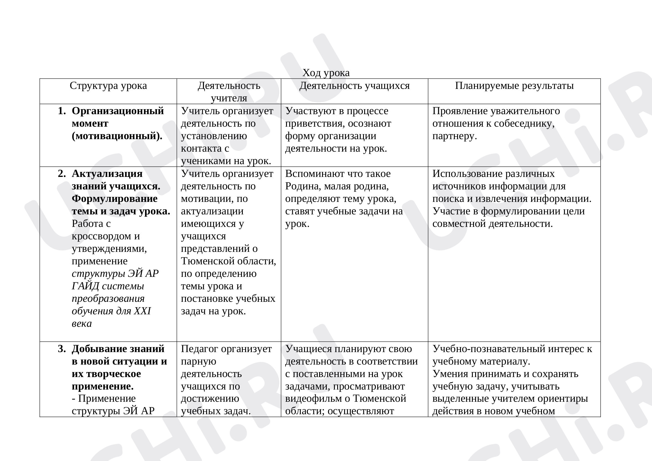 Окружающий мир для 3 четверти 1 класса. ЭОР | Подготовка к уроку от Учи.ру