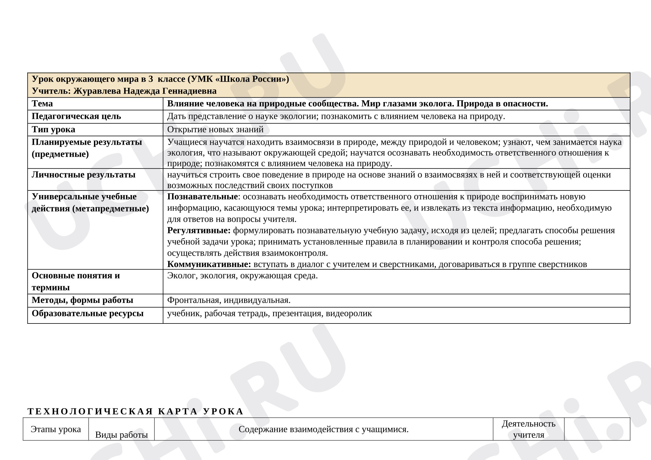 Предпросмотр материала Технологическая карта урока окружающего мира. Влияние человека на окружающий мир