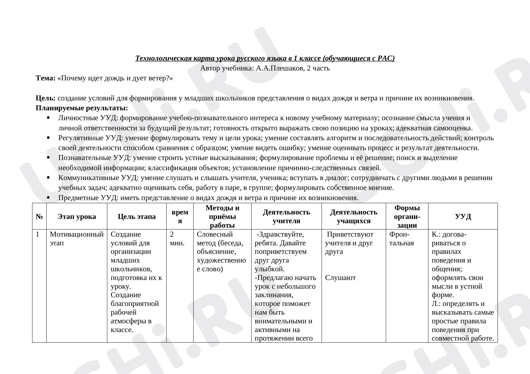 Предпросмотр материала План урока на тему «Почему идёт дождь и дует ветер?»