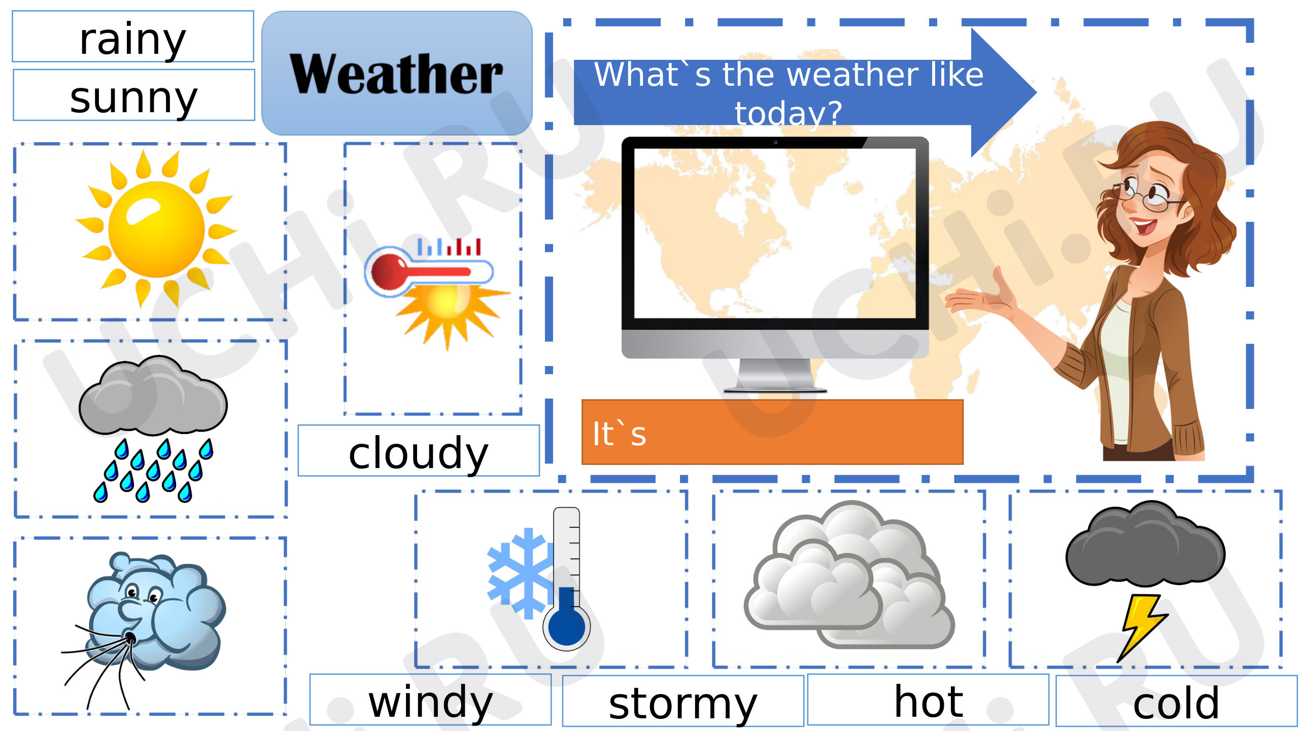 Предпросмотр материала Weather - Интерактивная тетрадь