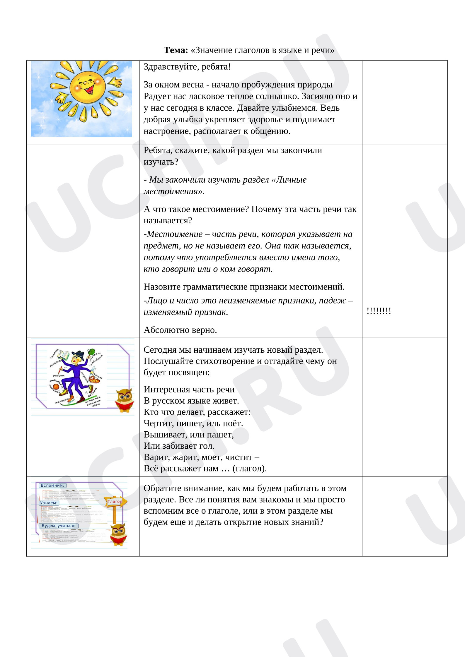Предпросмотр материала План урока русского языка. Значение глаголов в языке, речи