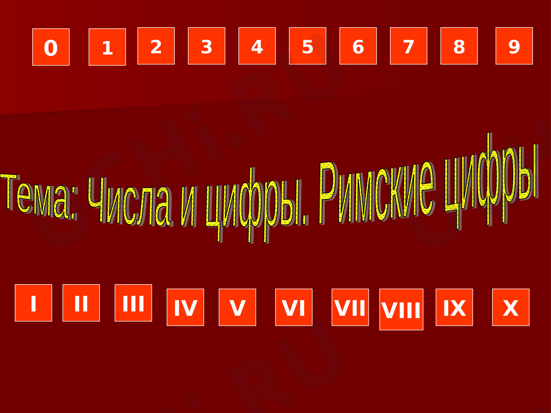 Предпросмотр материала Римские цифры