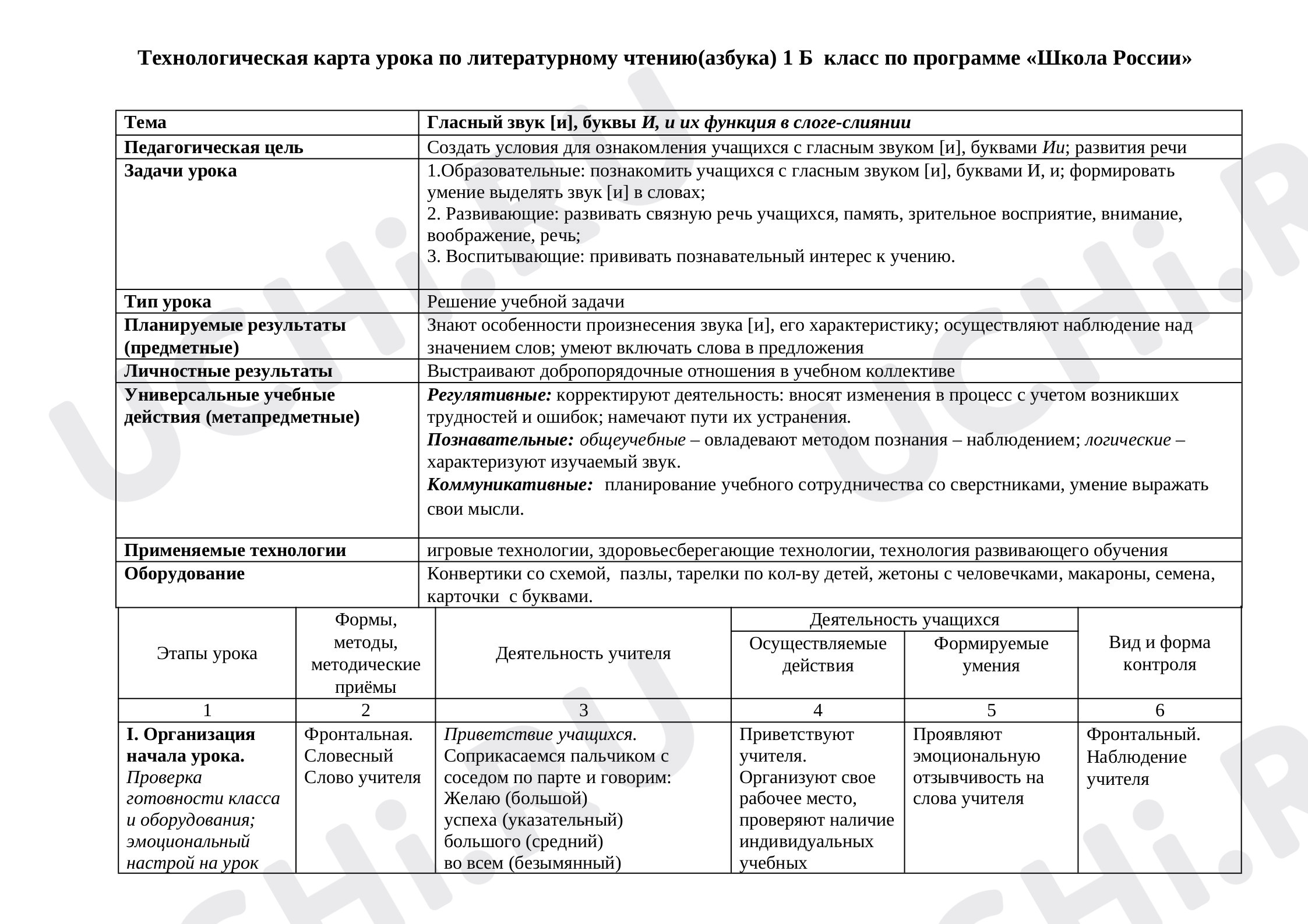 Предпросмотр материала Технологическая карта урока по литературному чтению(азбука)  по теме: Гласный звук [и], буквы И, и их функция в слоге-слиянии