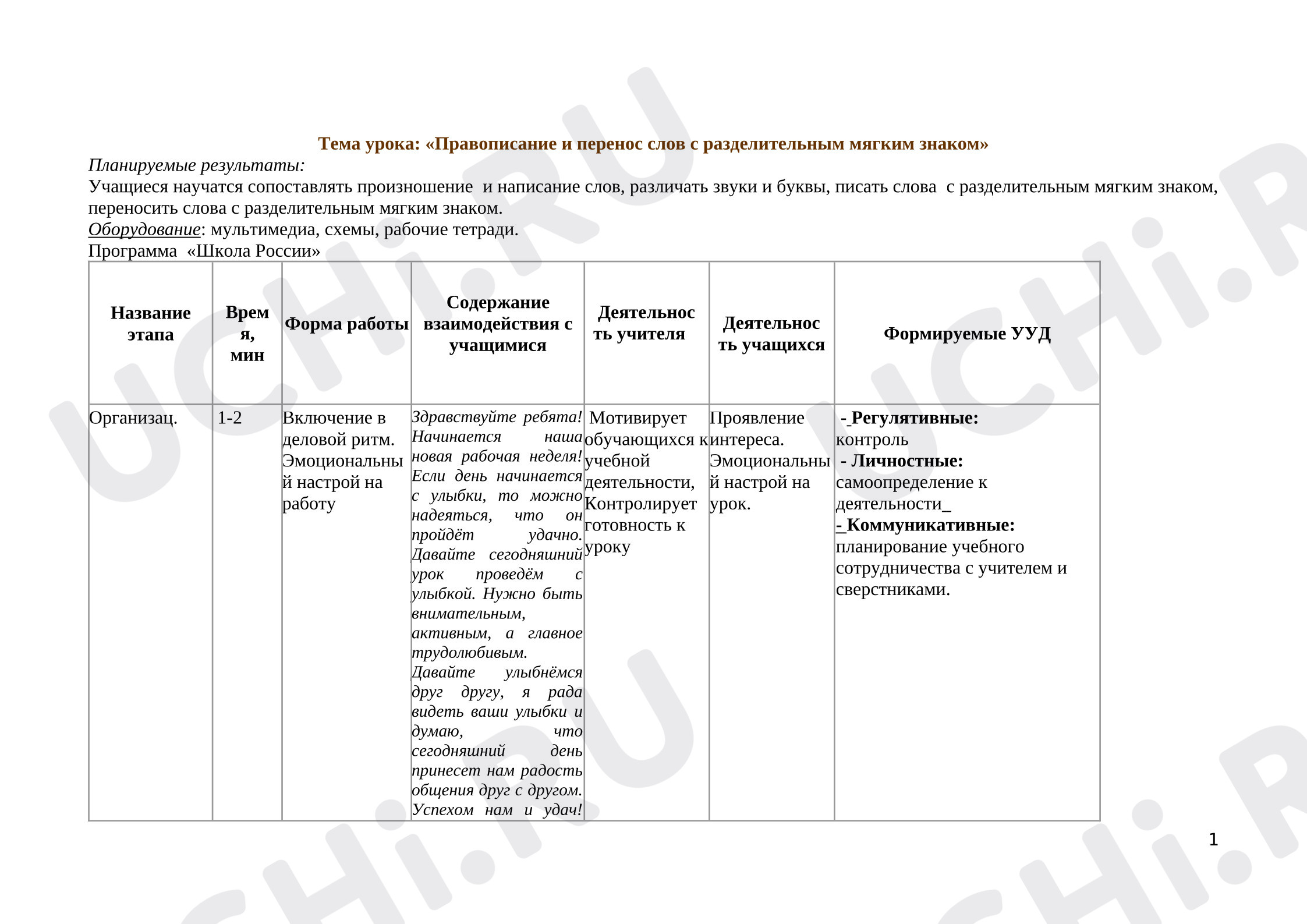 Предпросмотр материала Конспект урока русского языка. Перенос слов
