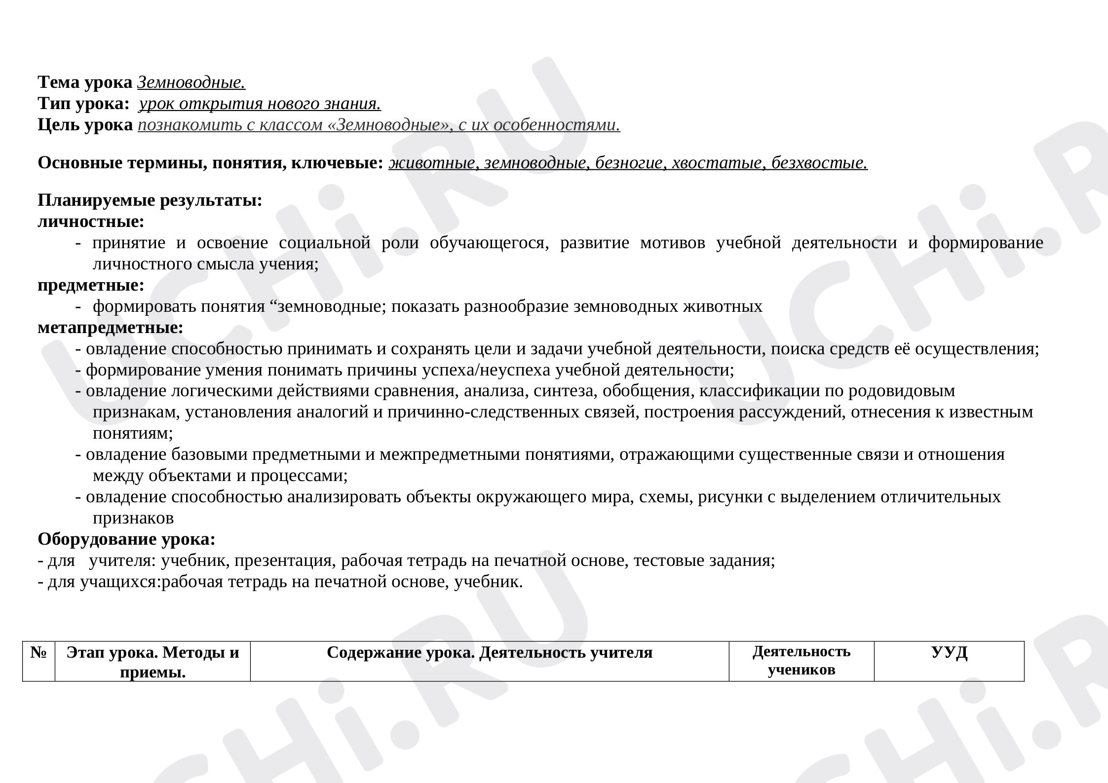 Предпросмотр материала Земноводные