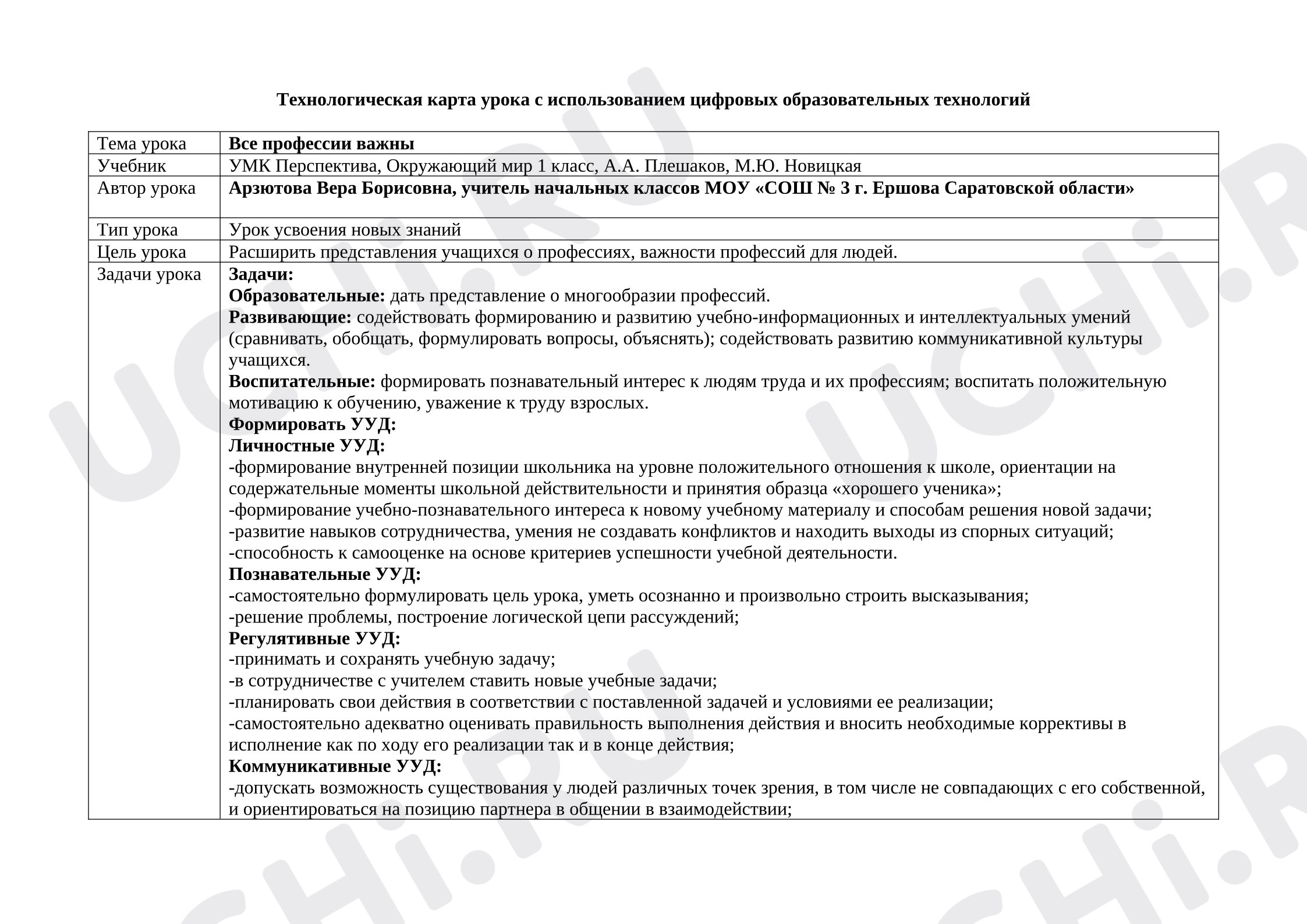 Предпросмотр материала Все профессии важны