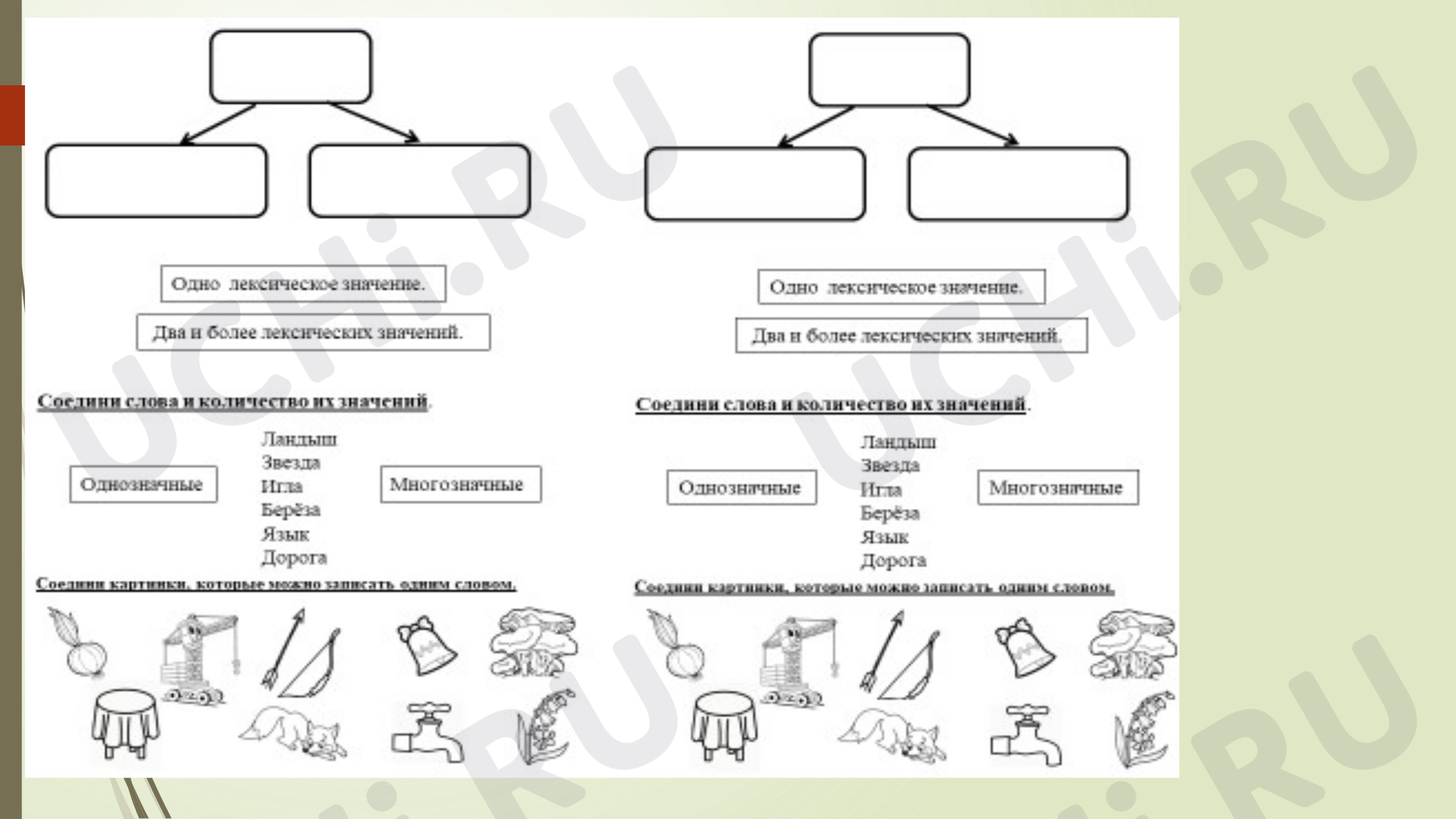 Презентация к уроку русского языка на тему:Лексическое значение слова.  Однозначные и многозначные слова: Лексическое значение слова. Однозначные и многозначные  слова | Учи.ру