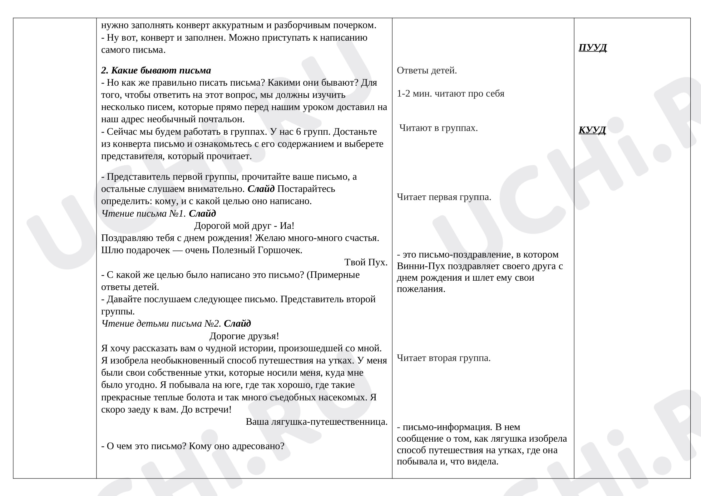 Развитие речи, русский язык 4 класс | Подготовка к уроку от Учи.ру