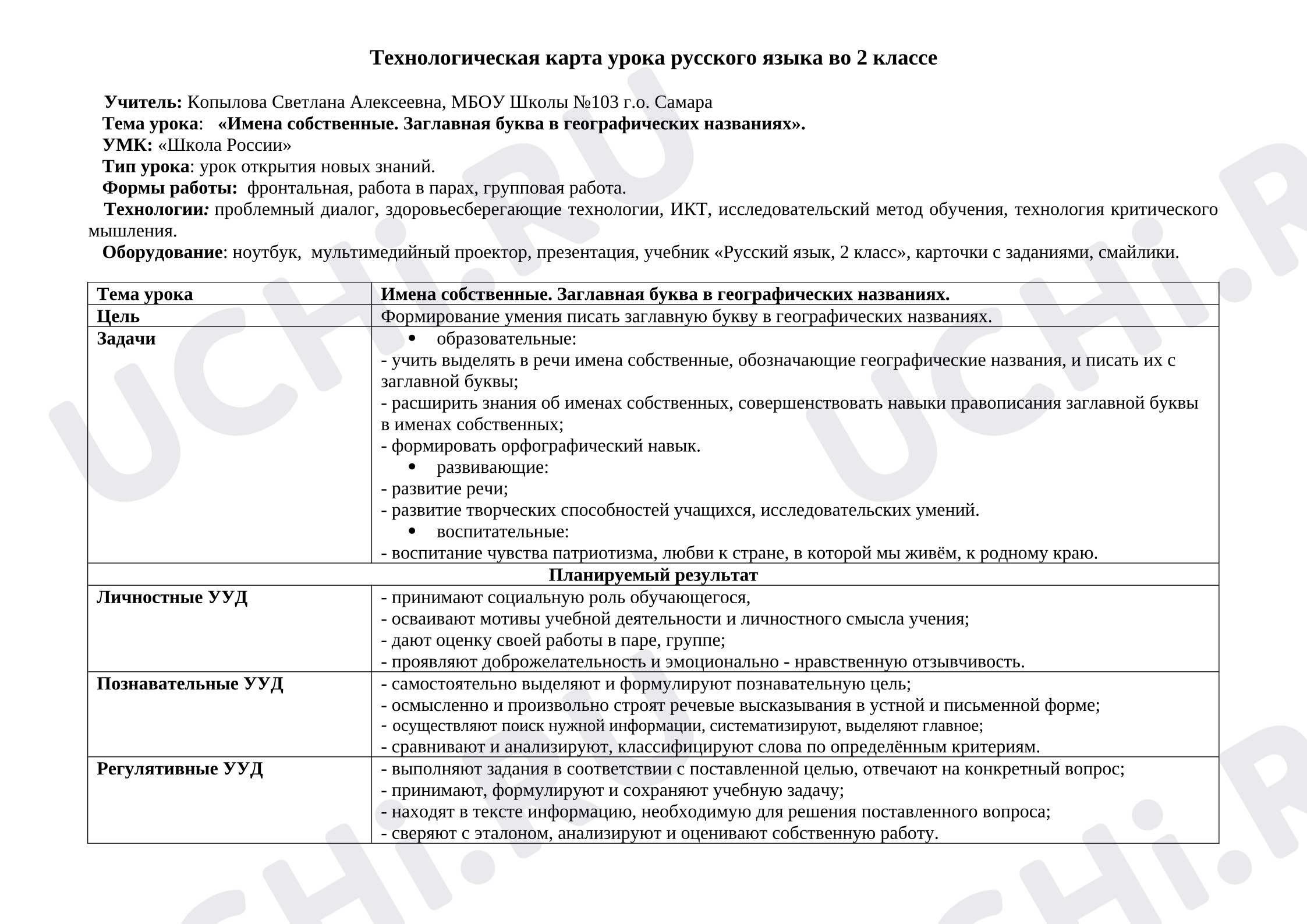 Предпросмотр материала План урока русского языка по теме: Собственные имена существительные