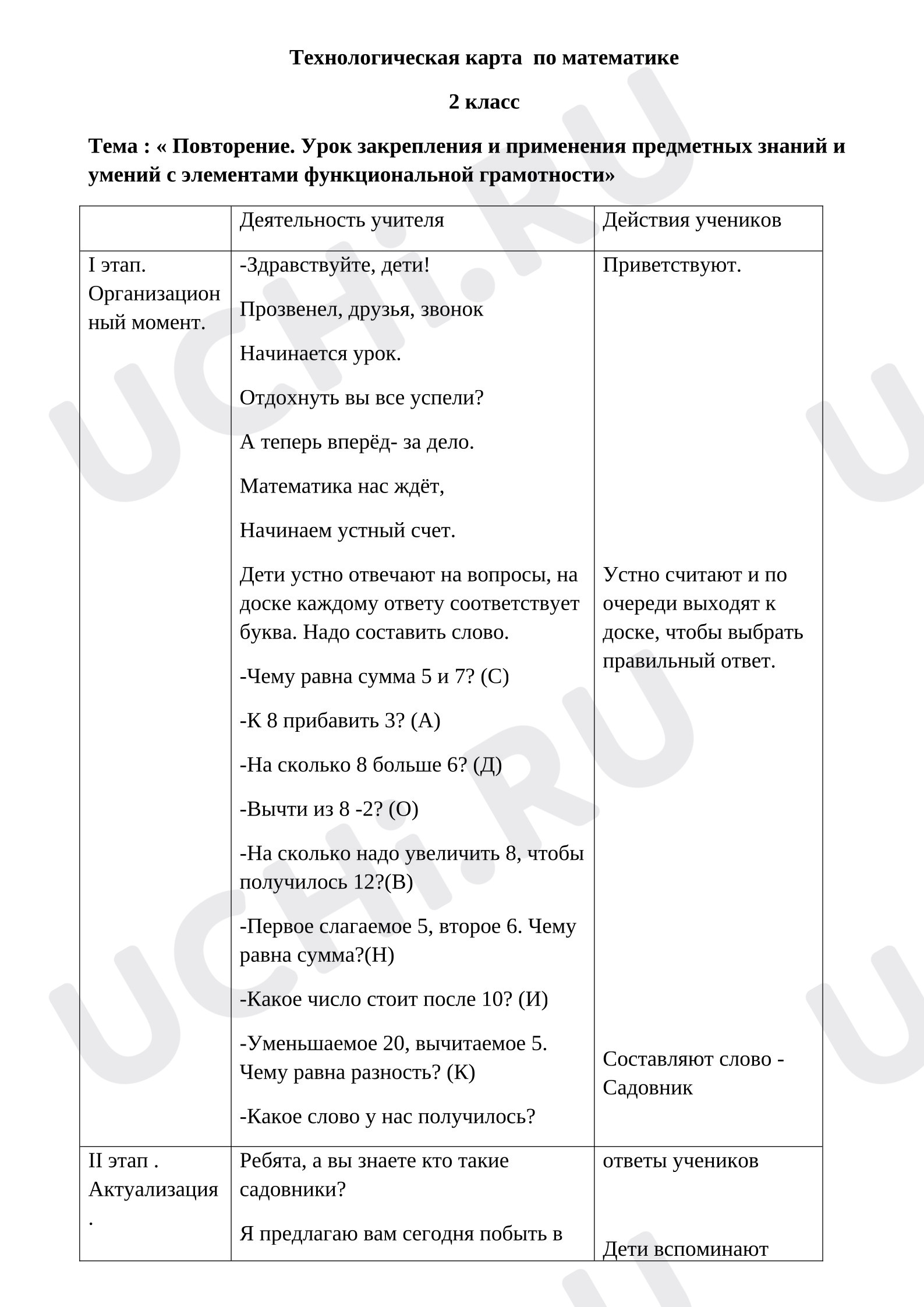 Предпросмотр материала План урока. Закрепление. Математика.