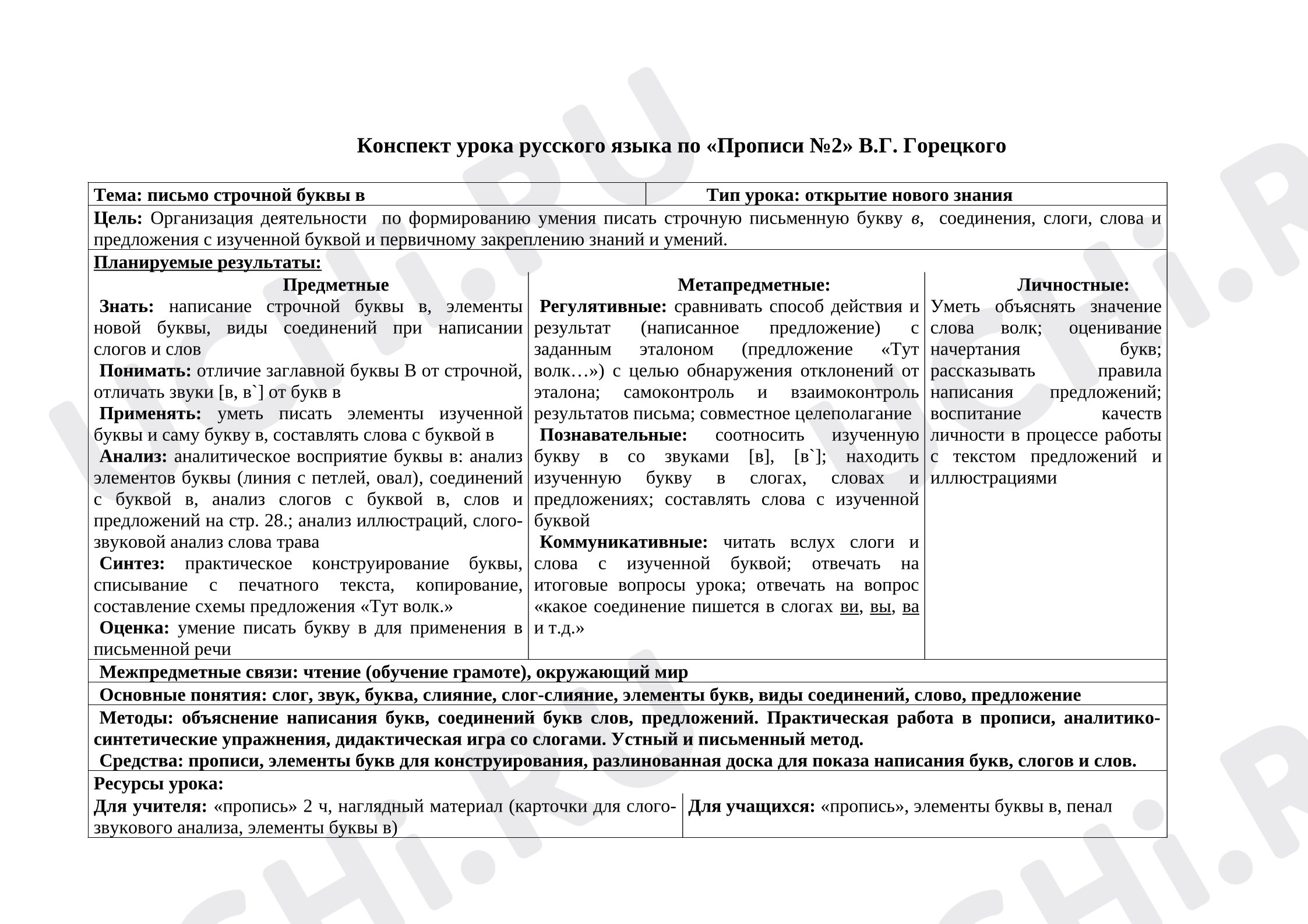 Предпросмотр материала Конспект урока письма. Письмо буквы "в"