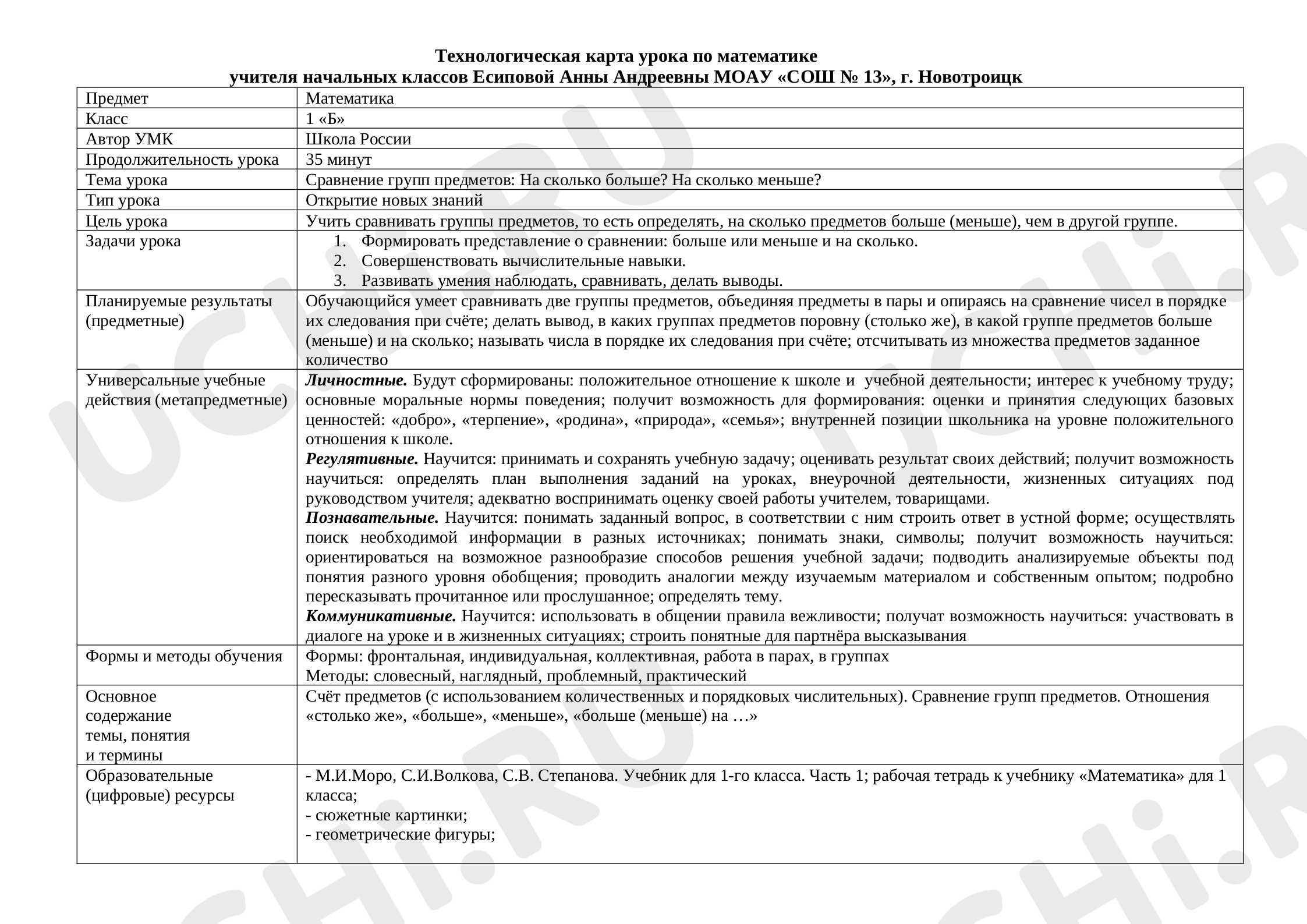 Предпросмотр материала Сравнение групп предметов: На сколько больше? На сколько меньше?